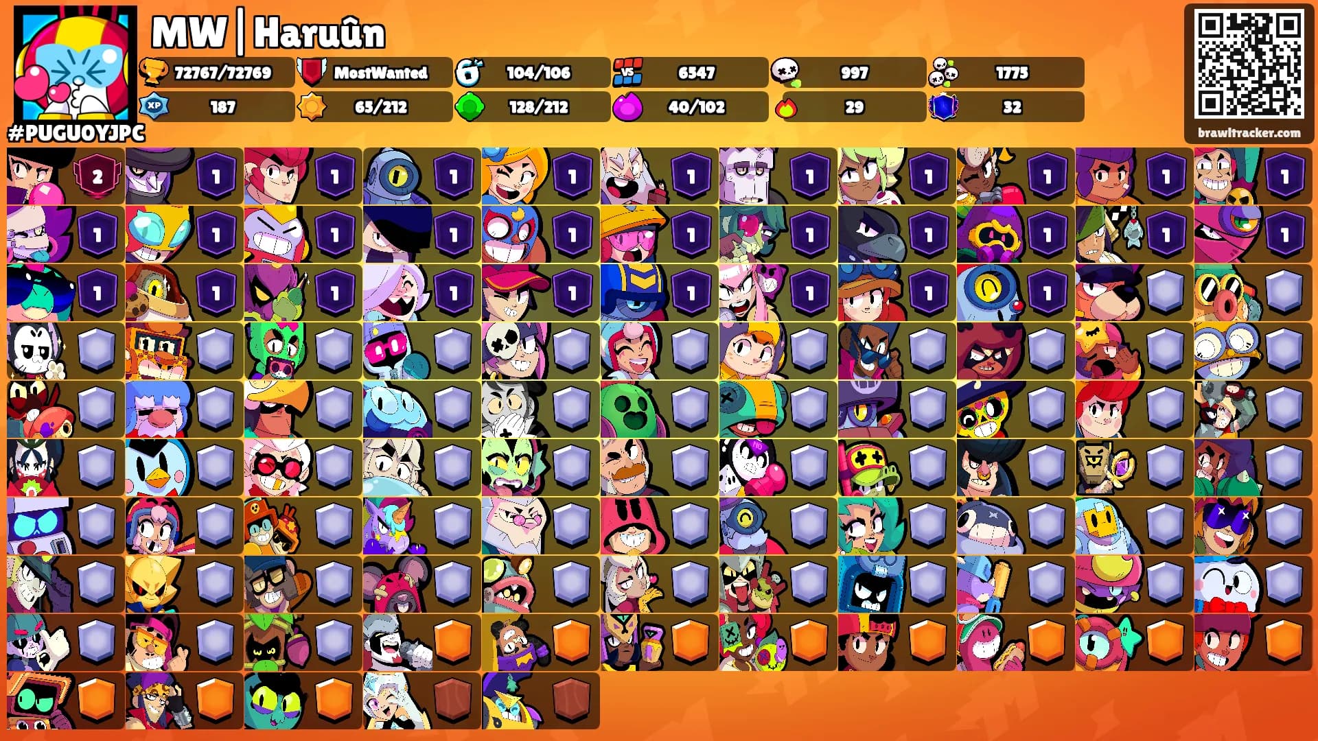 MW|Haruûn🕊's Ranks