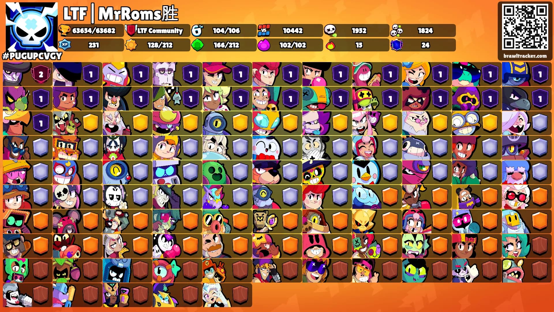 LTF|MrRoms胜's Ranks