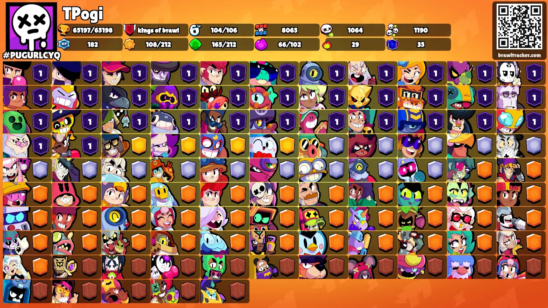 TPogi's Ranks