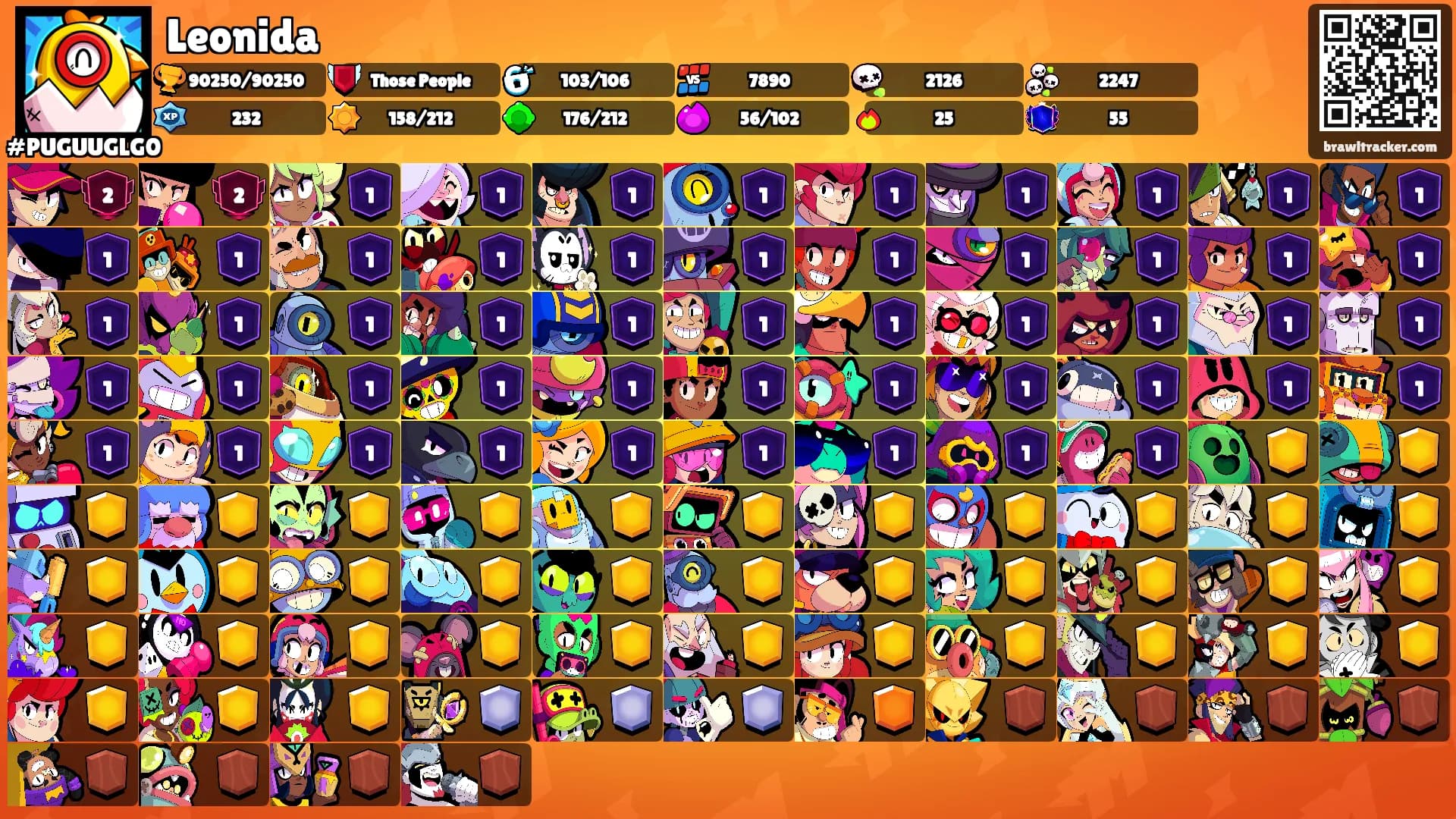 Leonida's Ranks