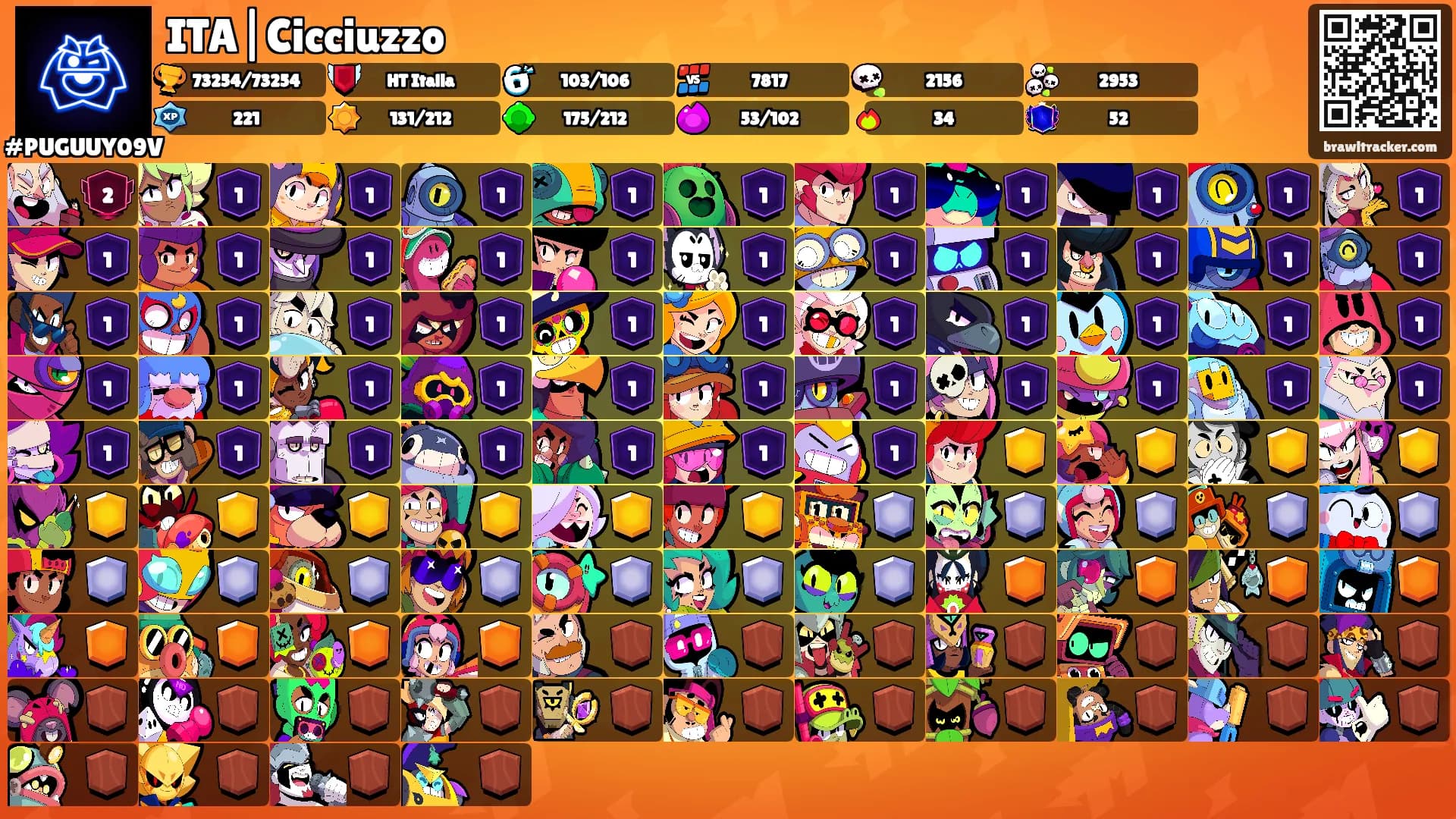 ITA|Cicciuzzo's Ranks