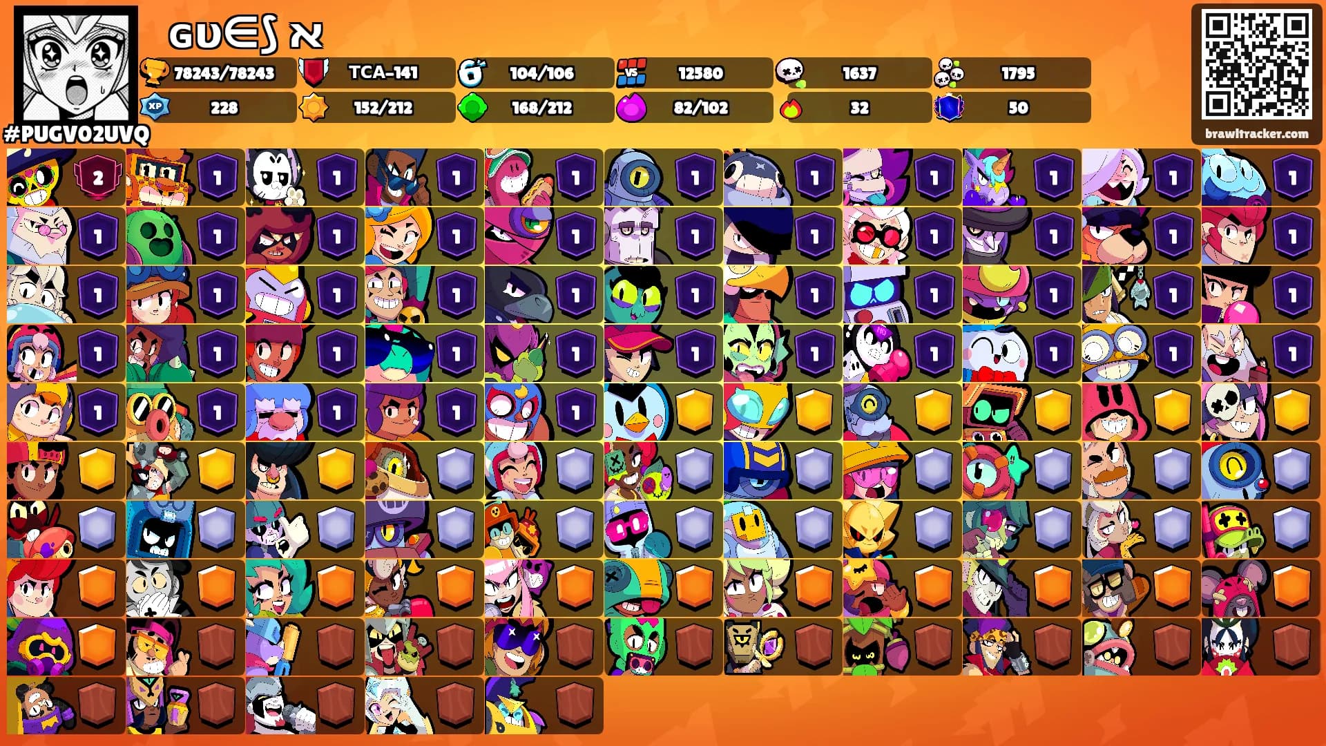 ᖇᗝɢυ∈⟆Ꭿﬡ's Ranks