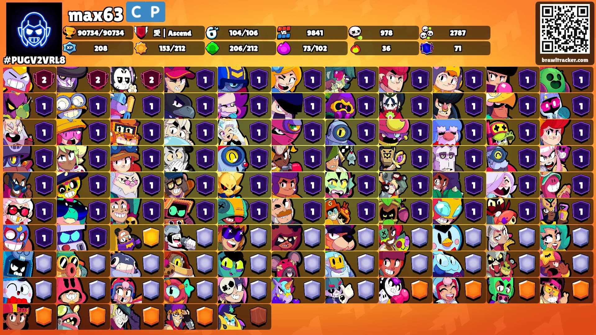 max63 🇨🇵's Ranks