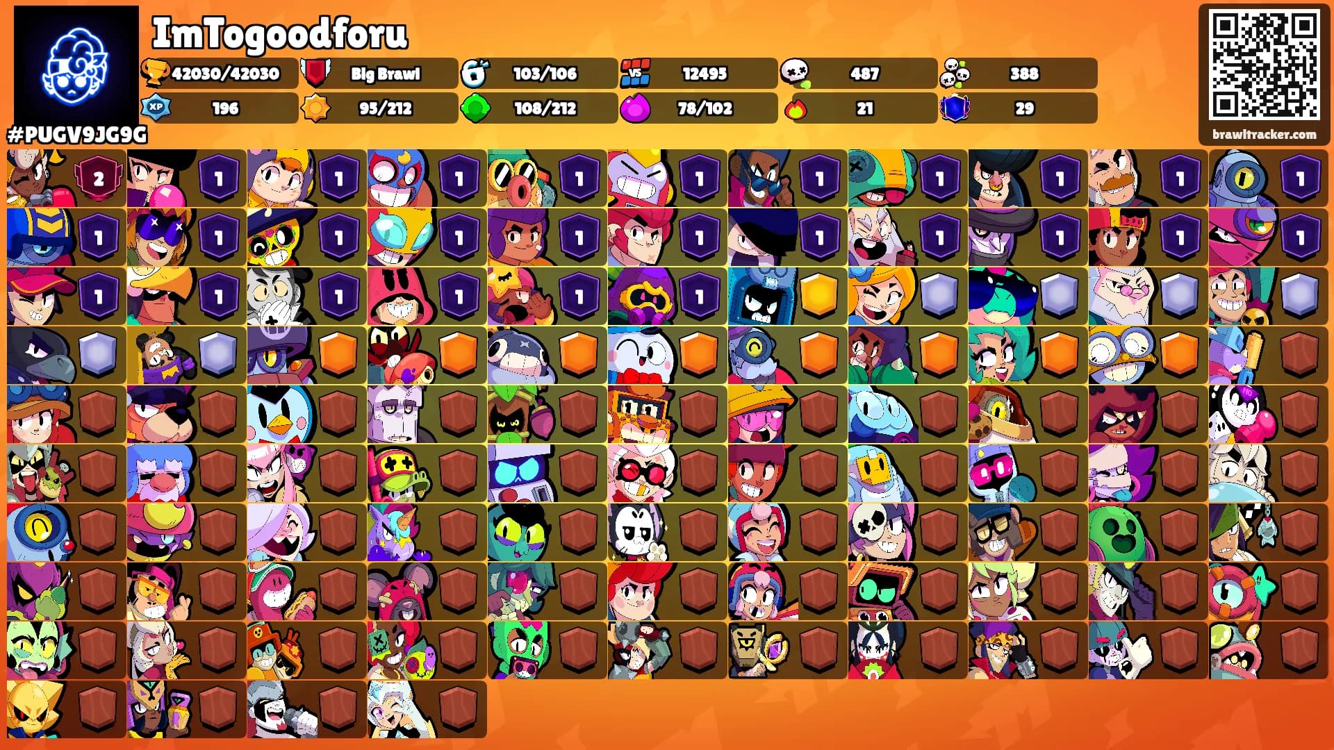 ImTogoodforu's Ranks