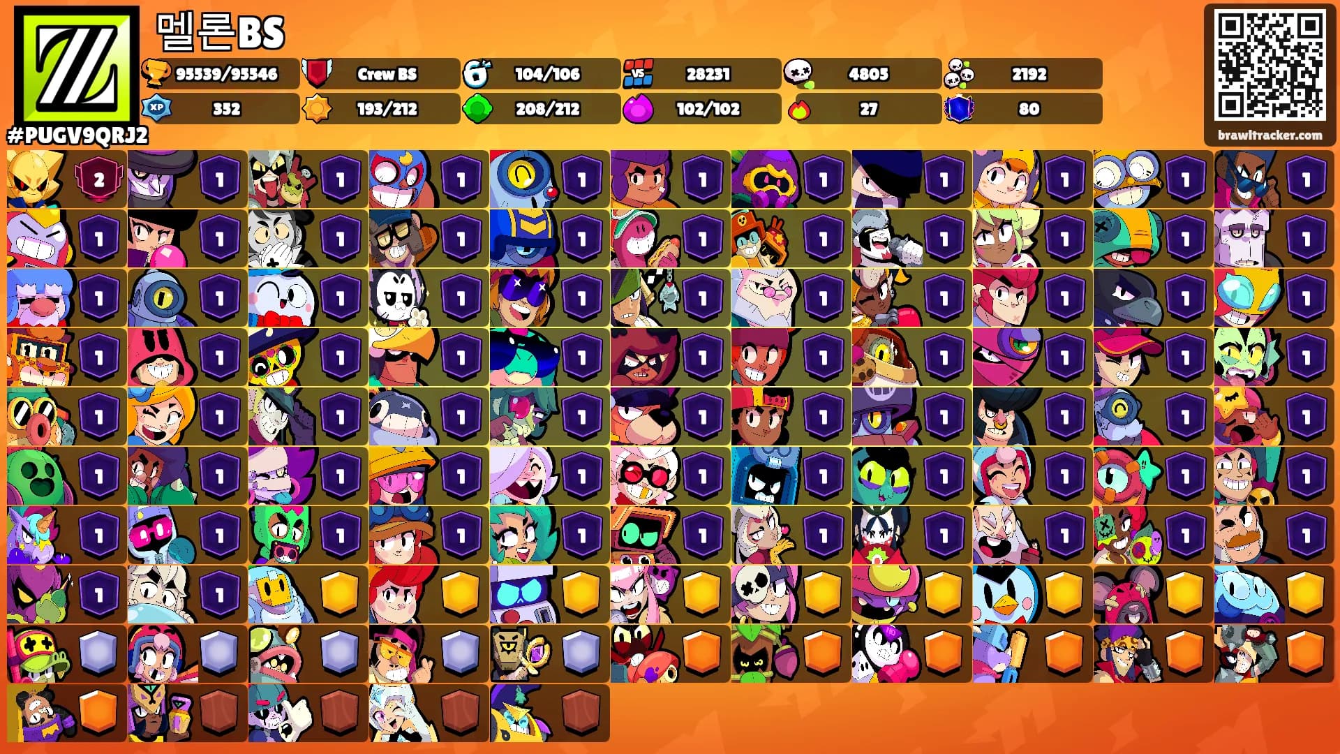 멜론BS's Ranks