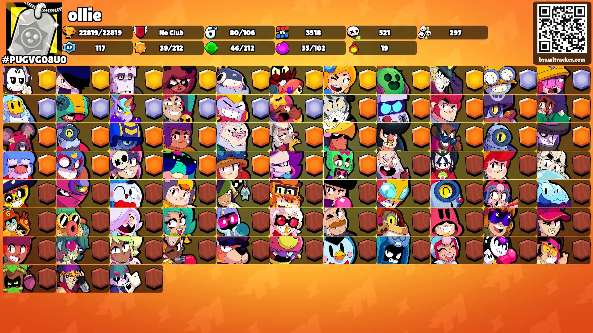 ollie's Ranks
