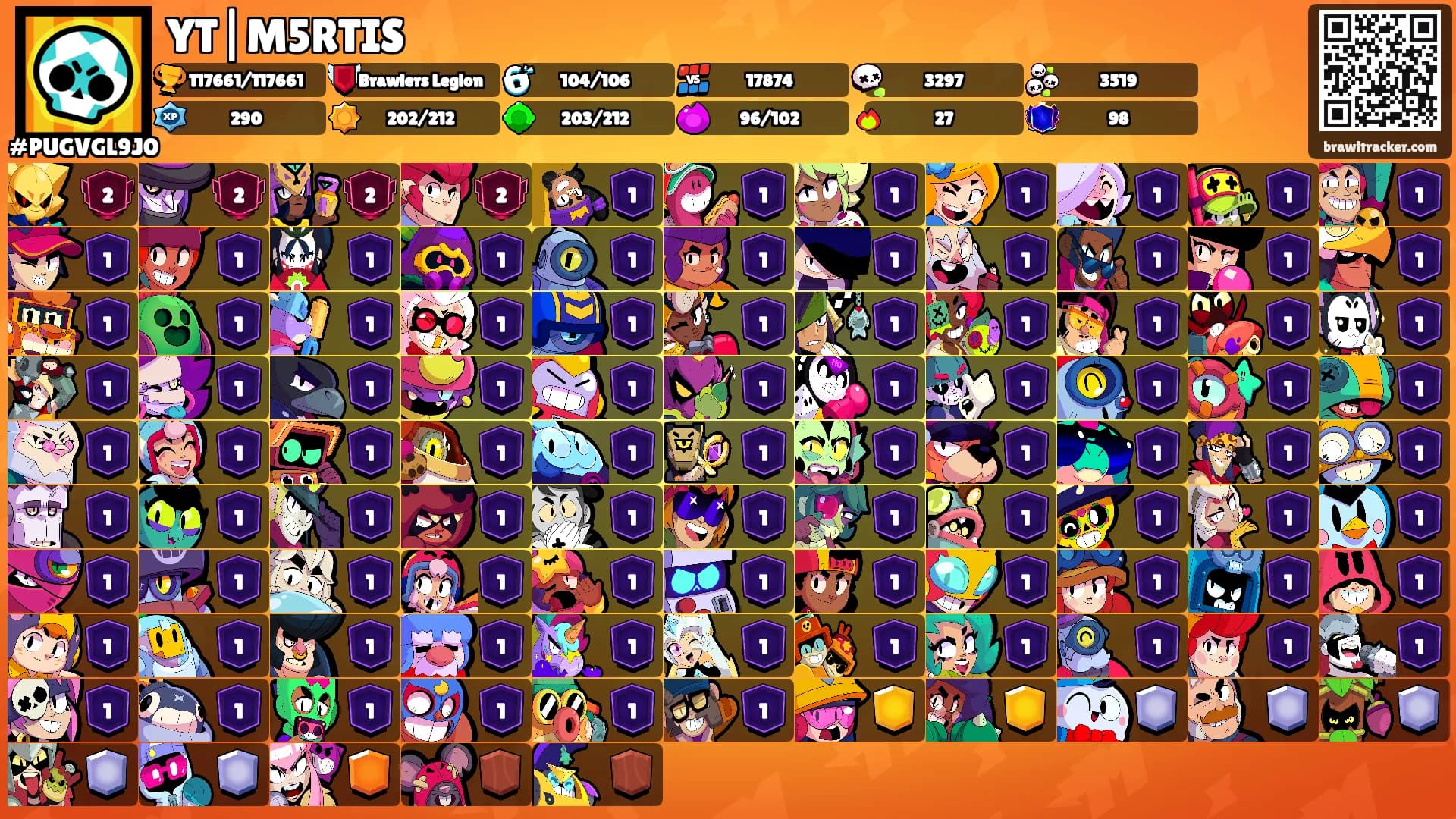 YT|M5RTIS's Ranks