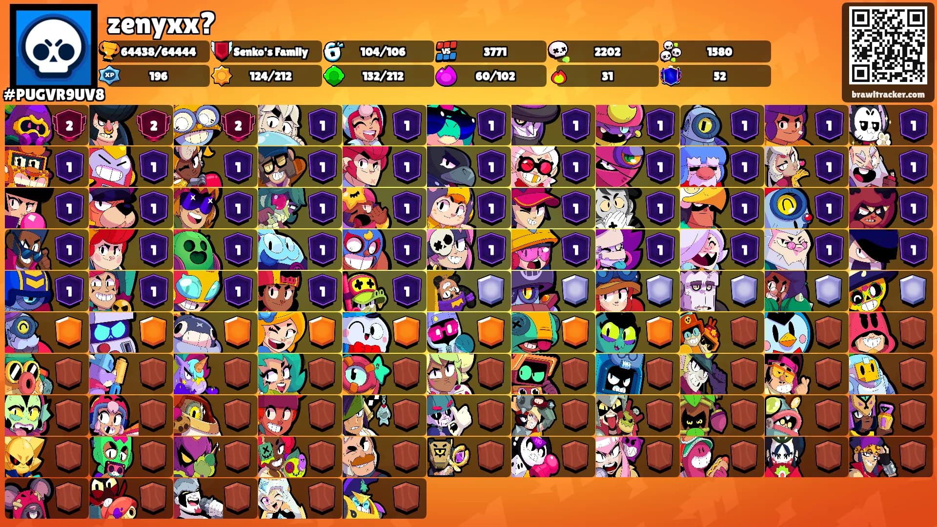 zenyxx?'s Ranks