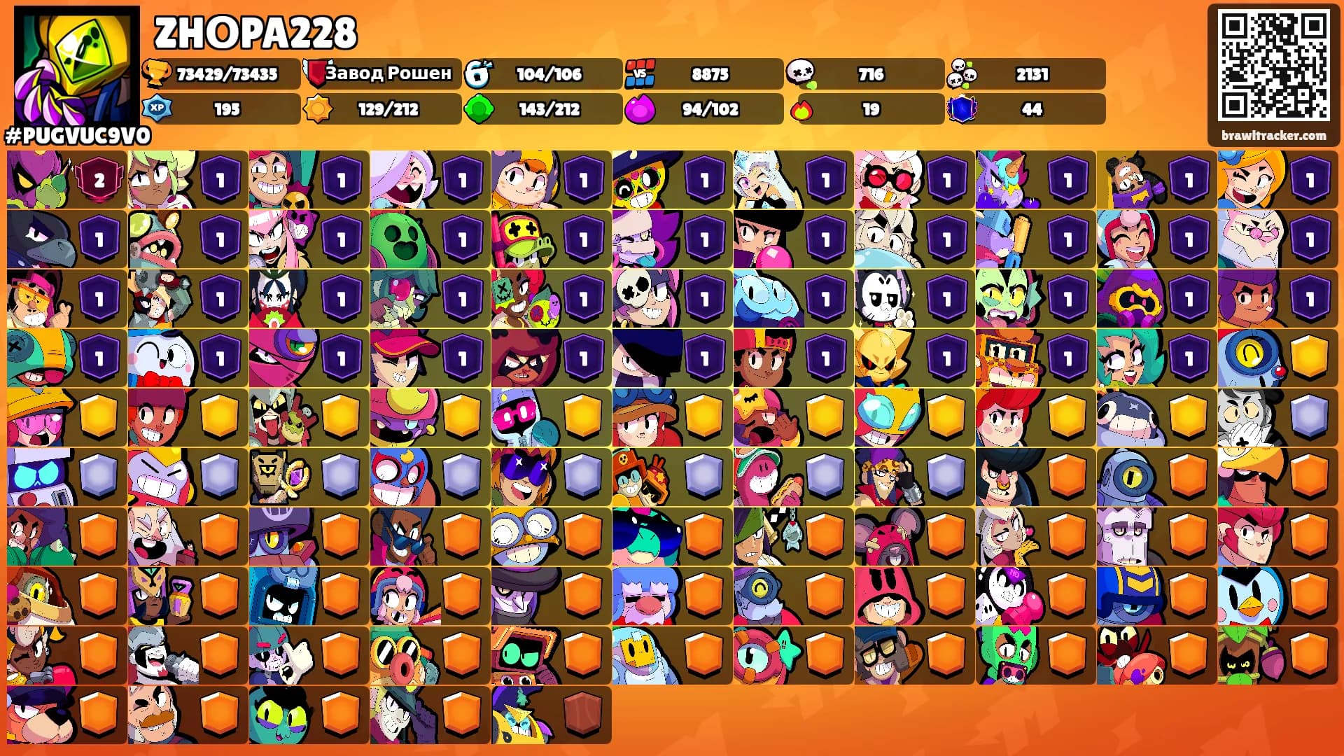 ZHОPA228's Ranks