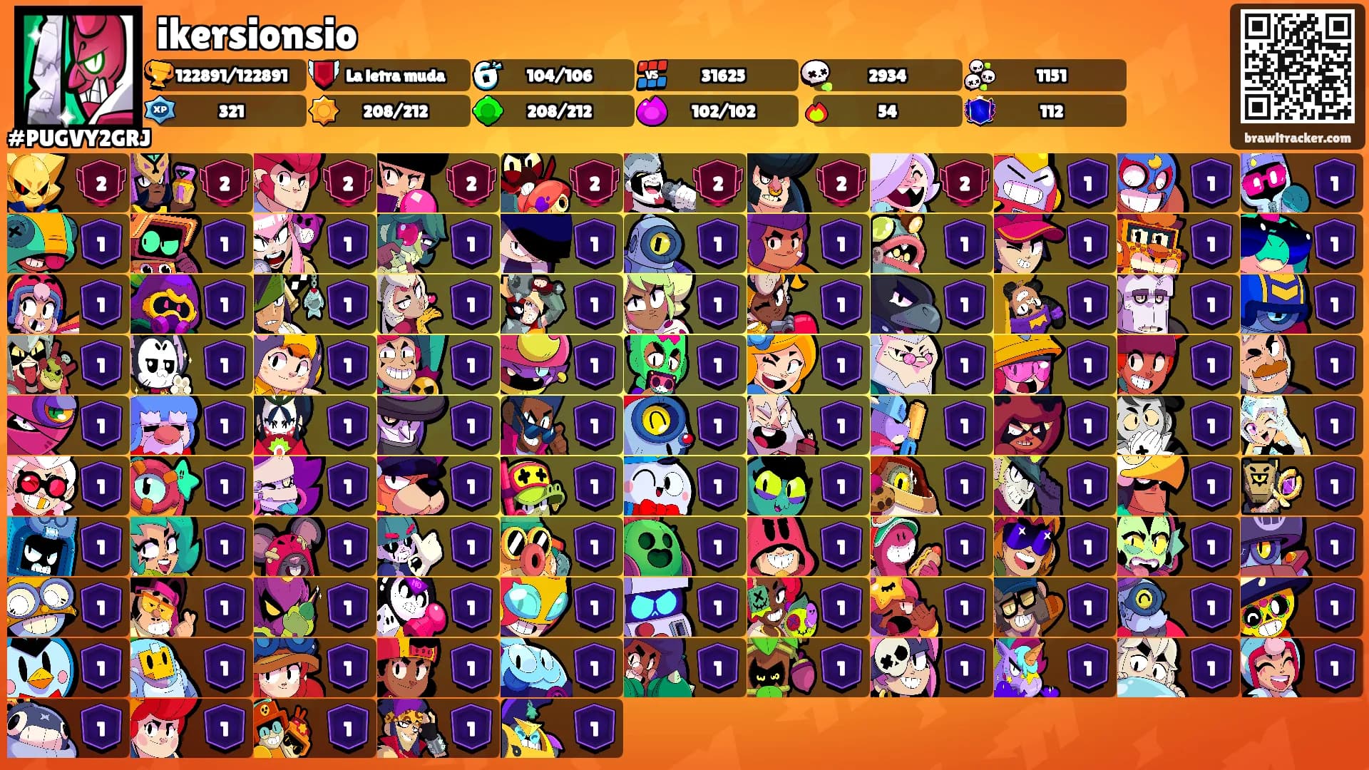 ikersionsio's Ranks