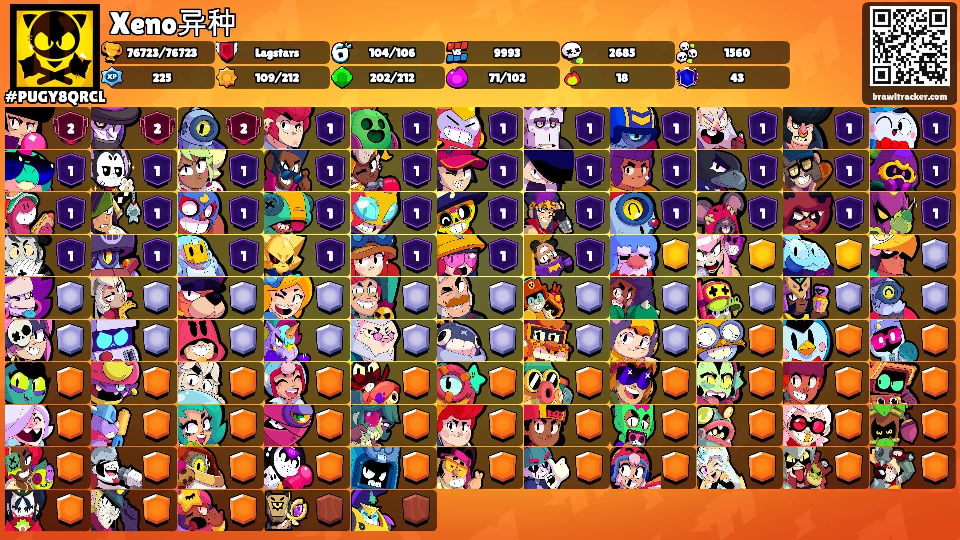 Xeno异种's Ranks
