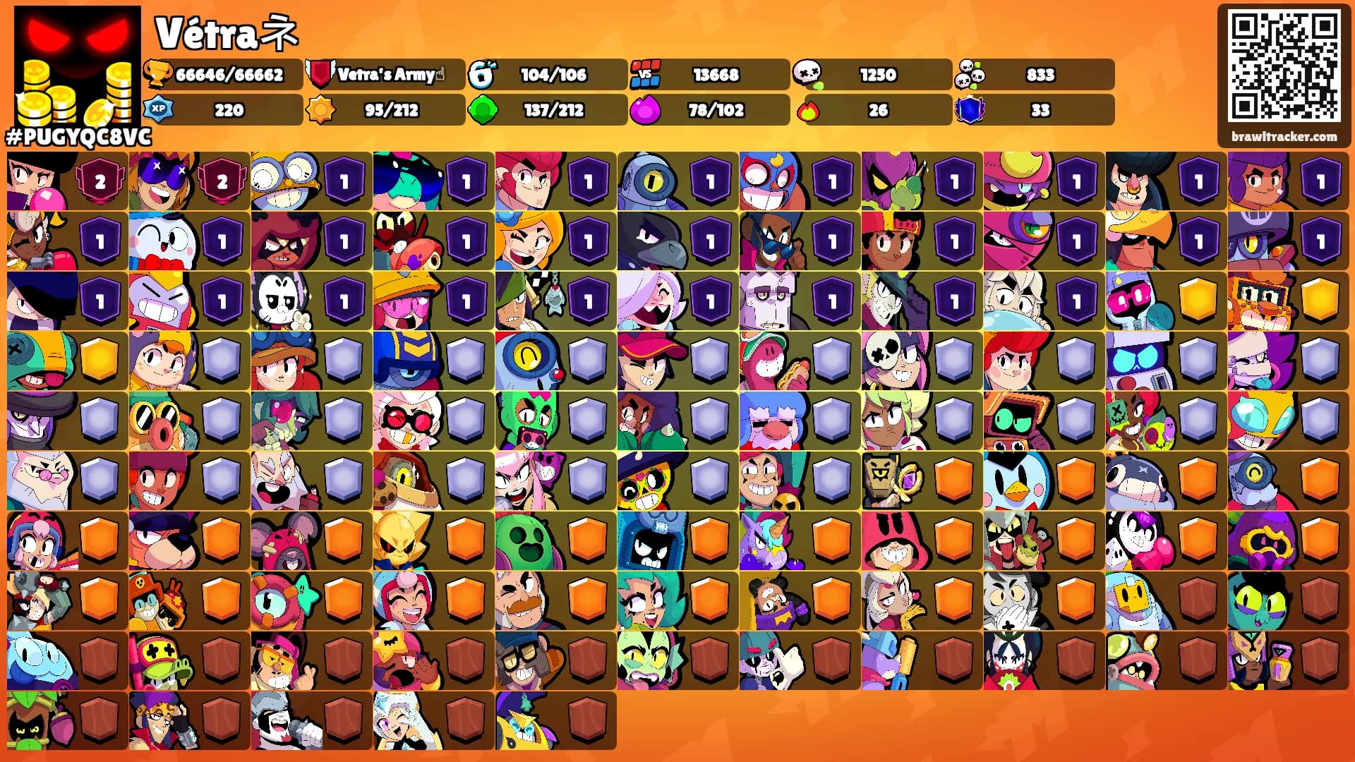 Vétraネ's Ranks