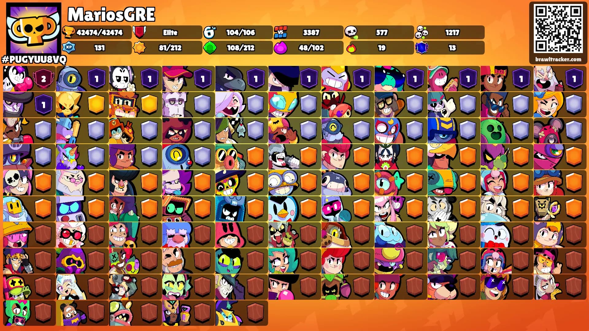 MariosGRE's Ranks