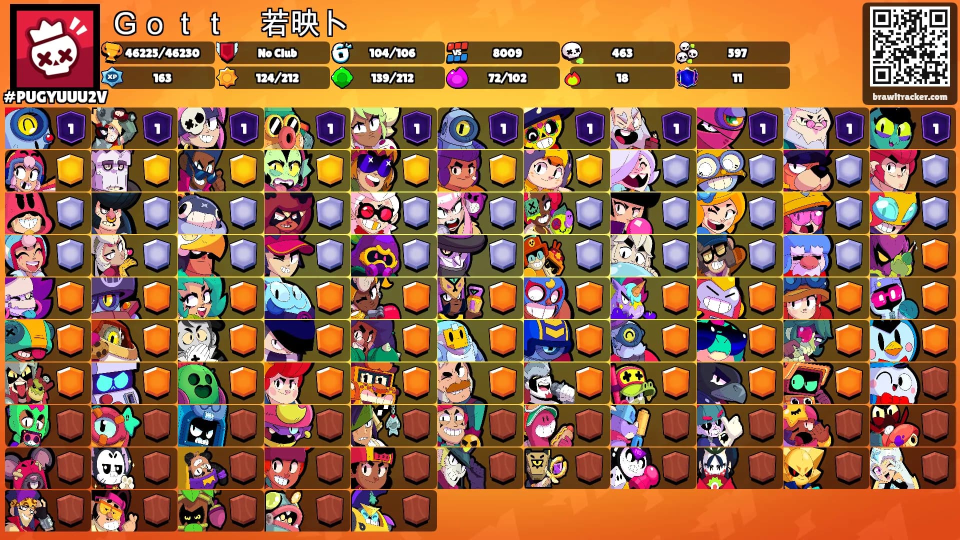 Ｇｏｔｔ　若映ト's Ranks