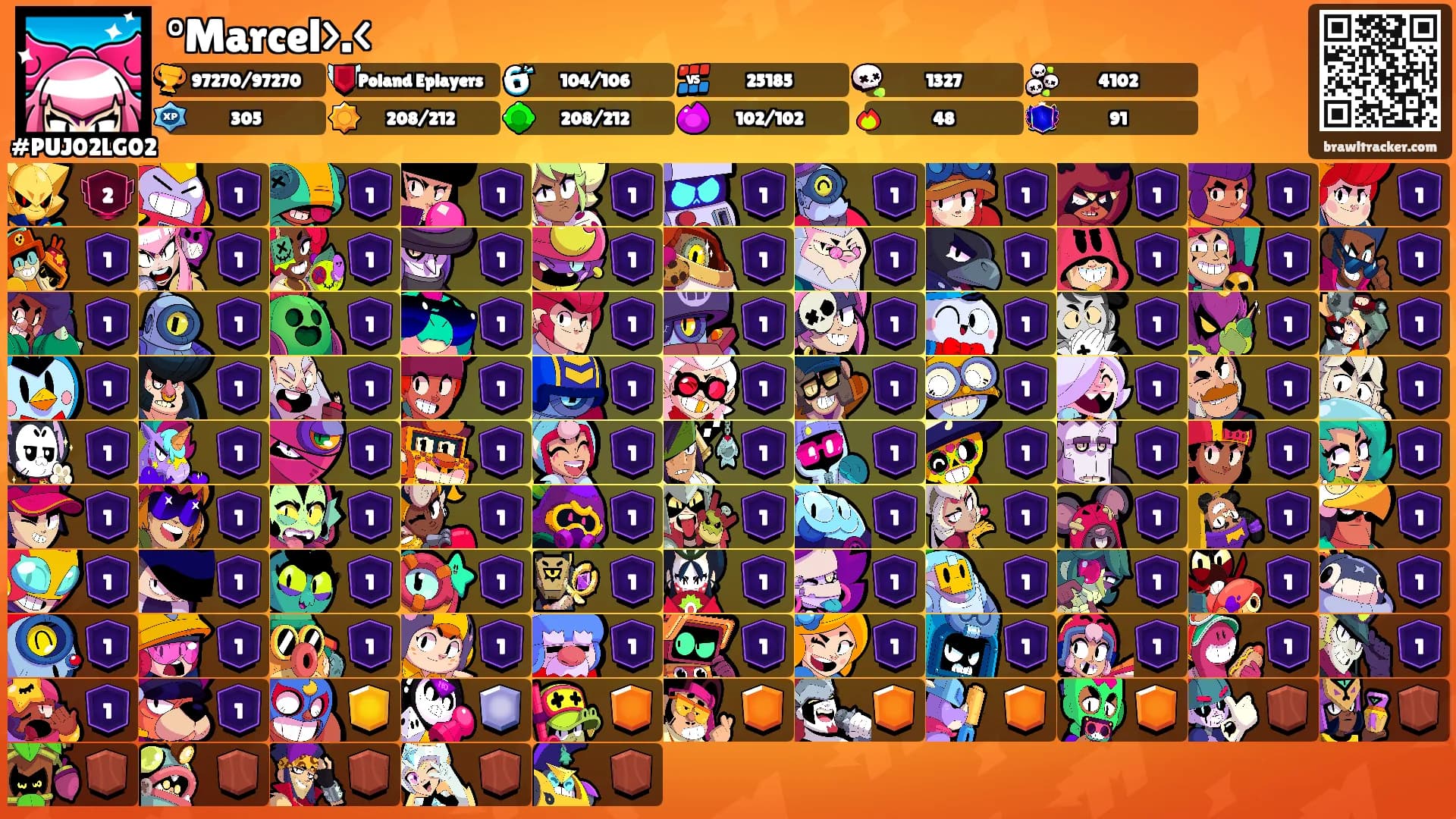 °Marcel>.<'s Ranks