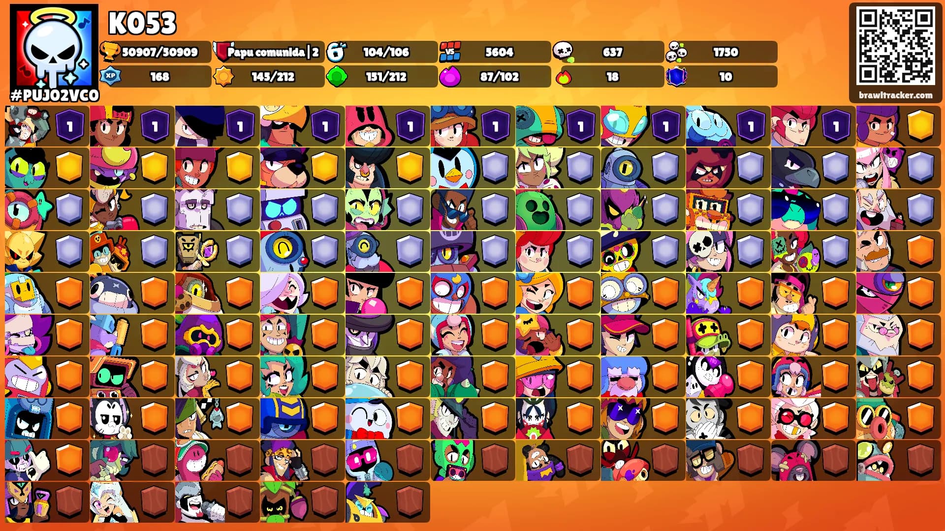 K053's Ranks