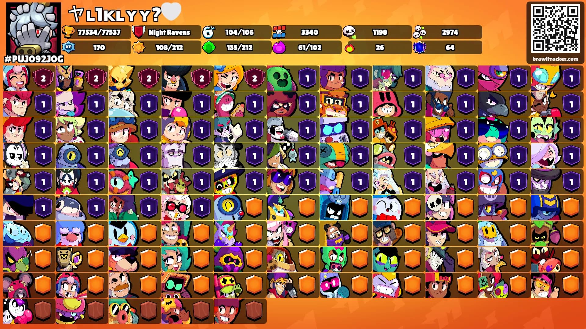 ヤʟ1ᴋʟʏʏ?🤍's Ranks
