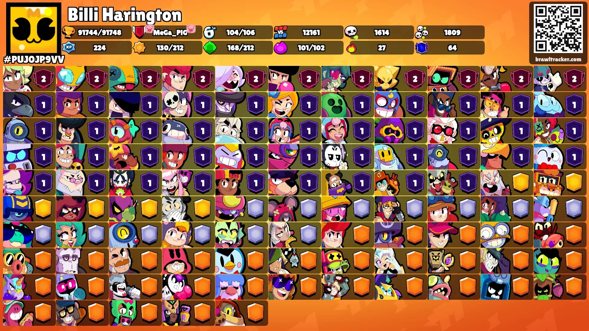Billi Harington's Ranks