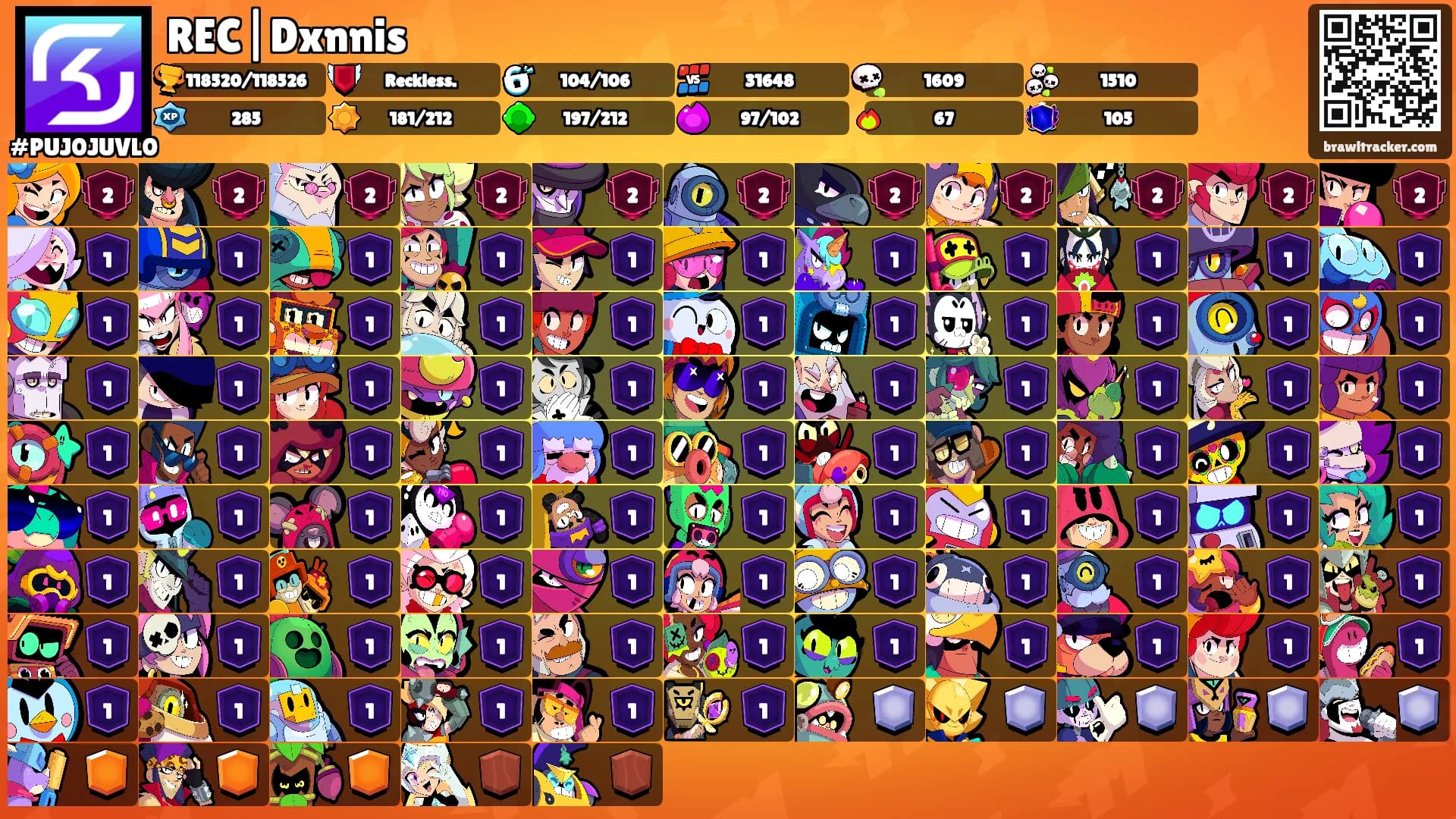REC|Dxnnis's Ranks