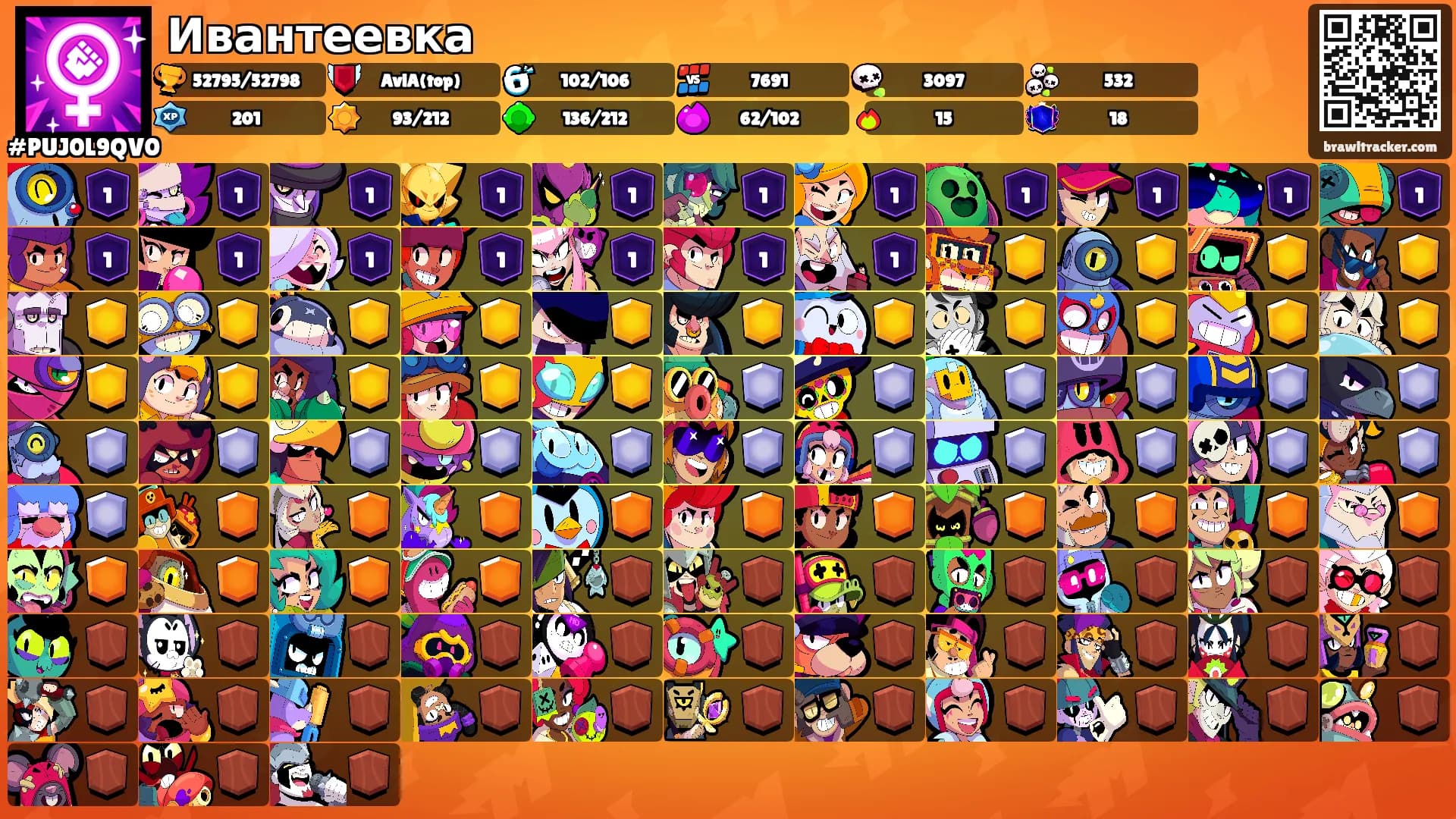 Ивантеевка's Ranks