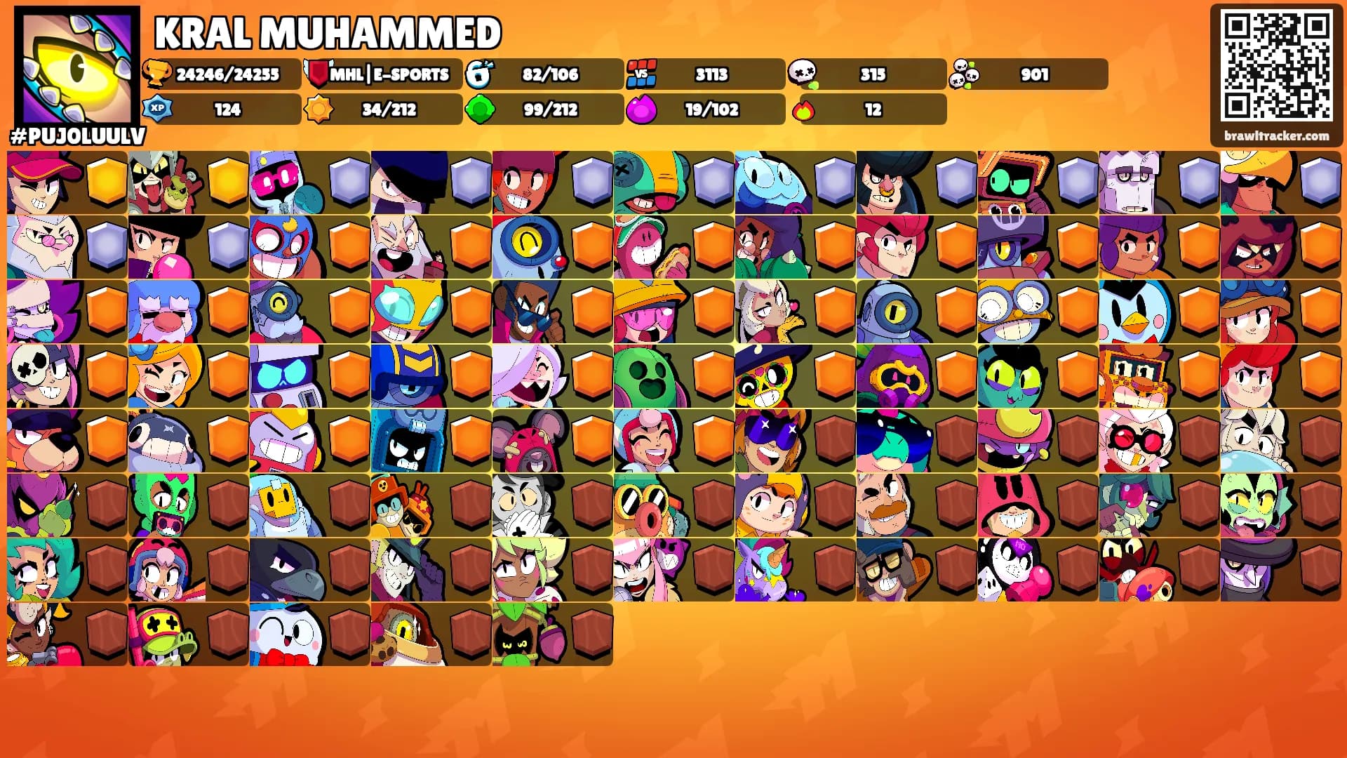 KRAL MUHAMMED's Ranks