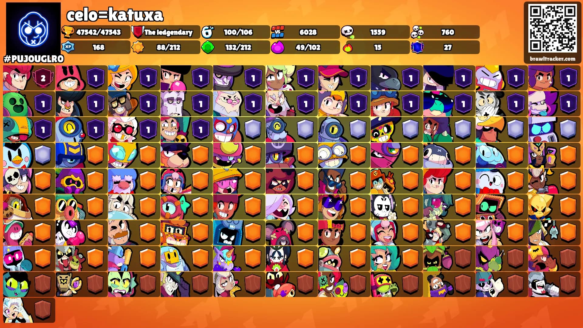 celo=katuxa's Ranks
