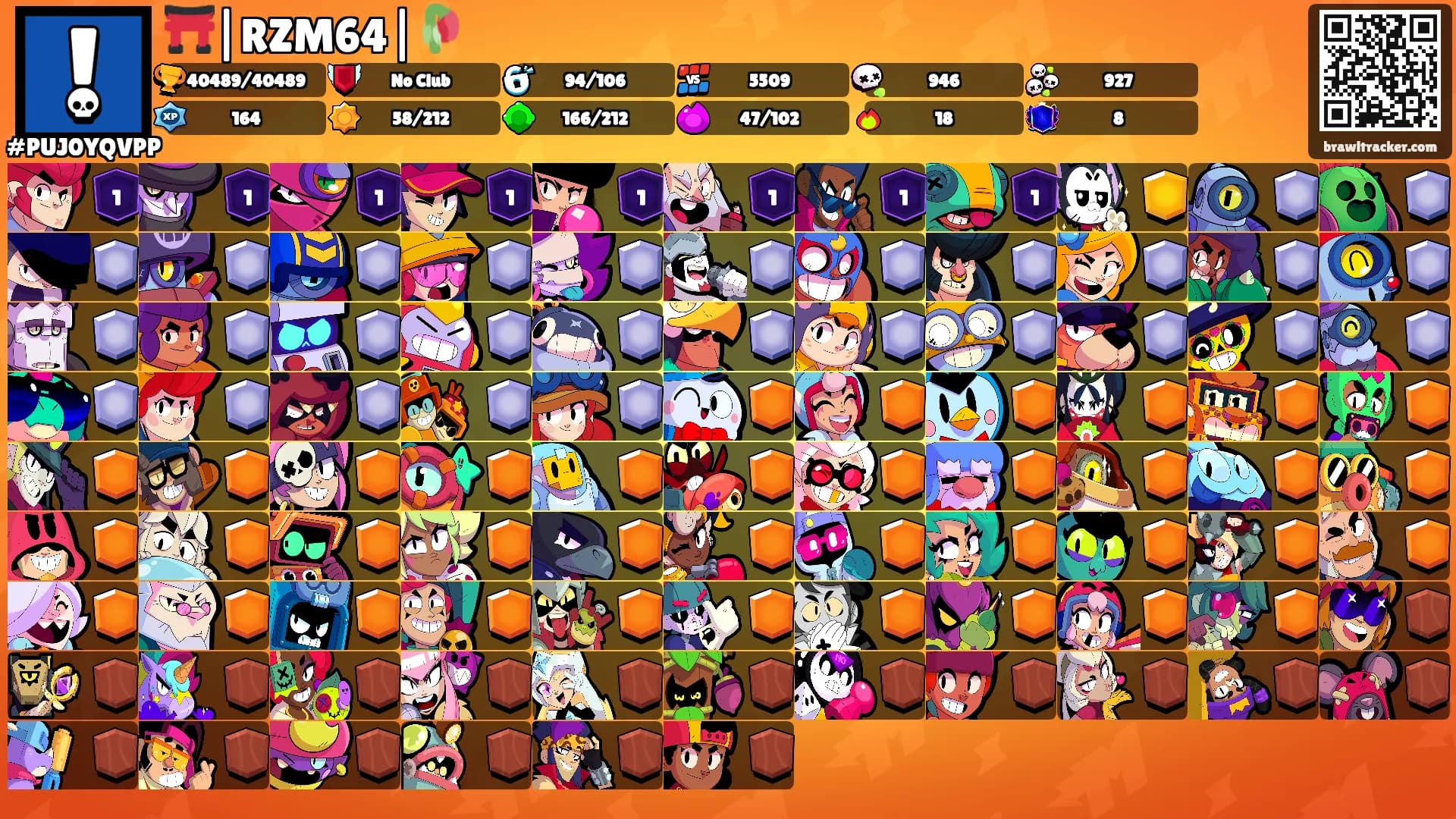 ⛩️|RZM64|🥀's Ranks