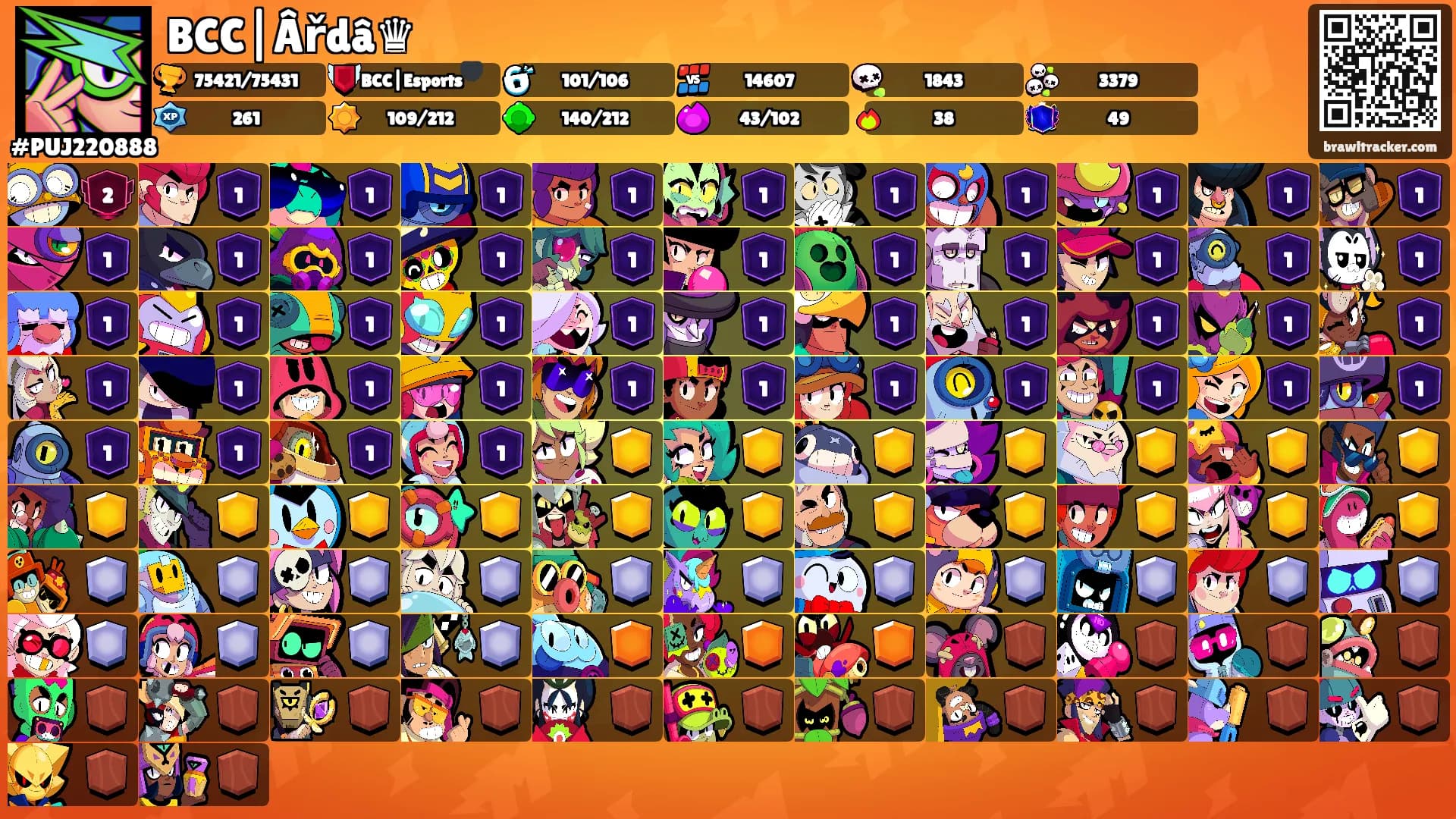 BCC|Âřdâ♛'s Ranks