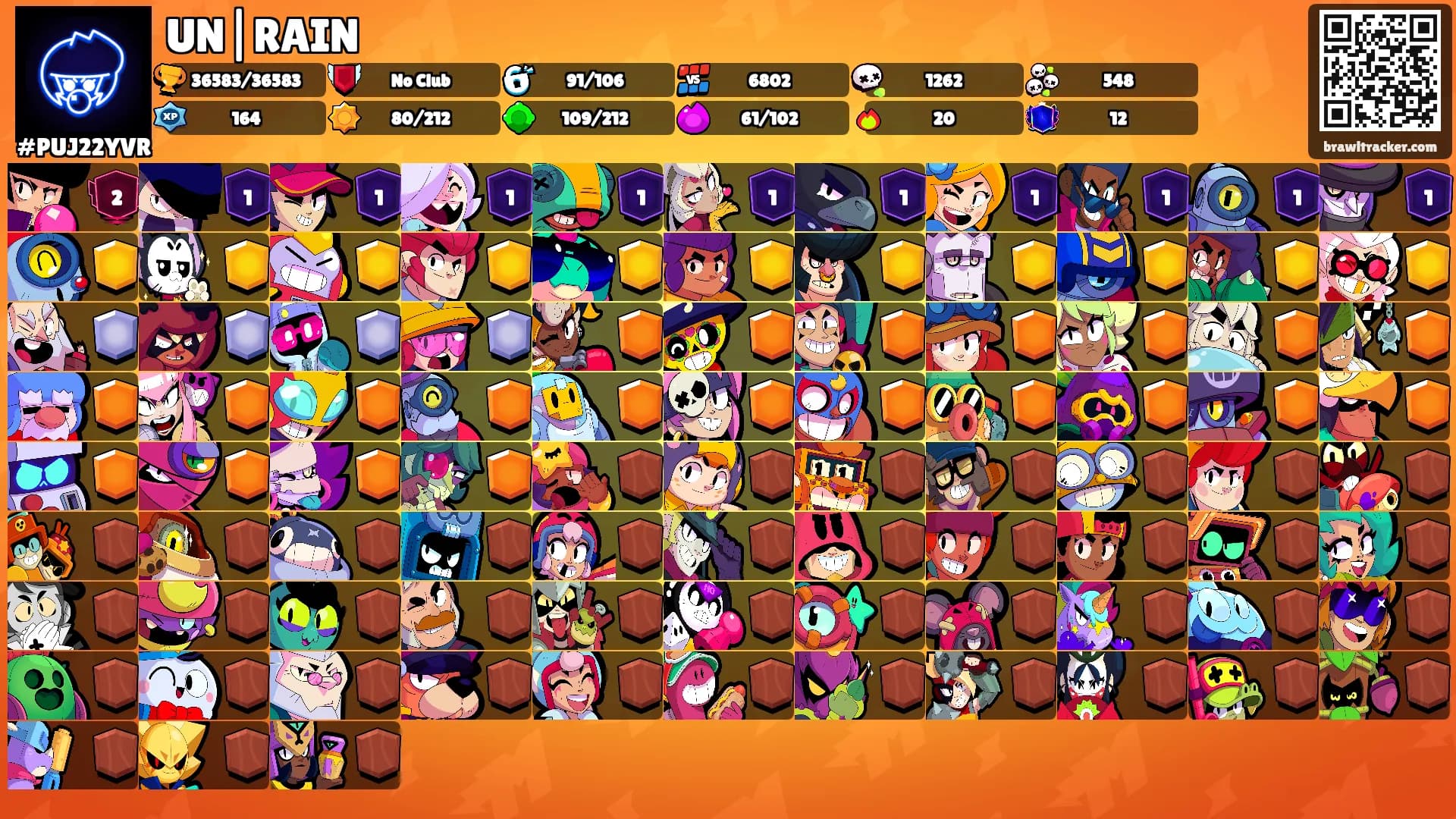 UN|RAIN's Ranks