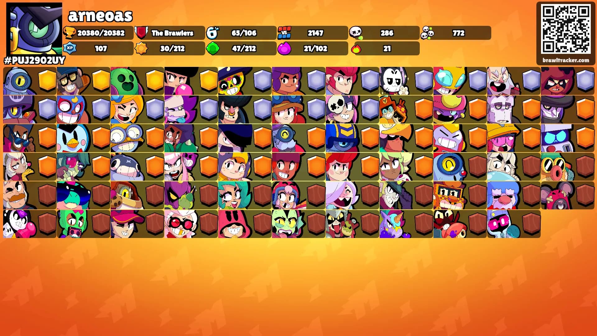 arneoas's Ranks