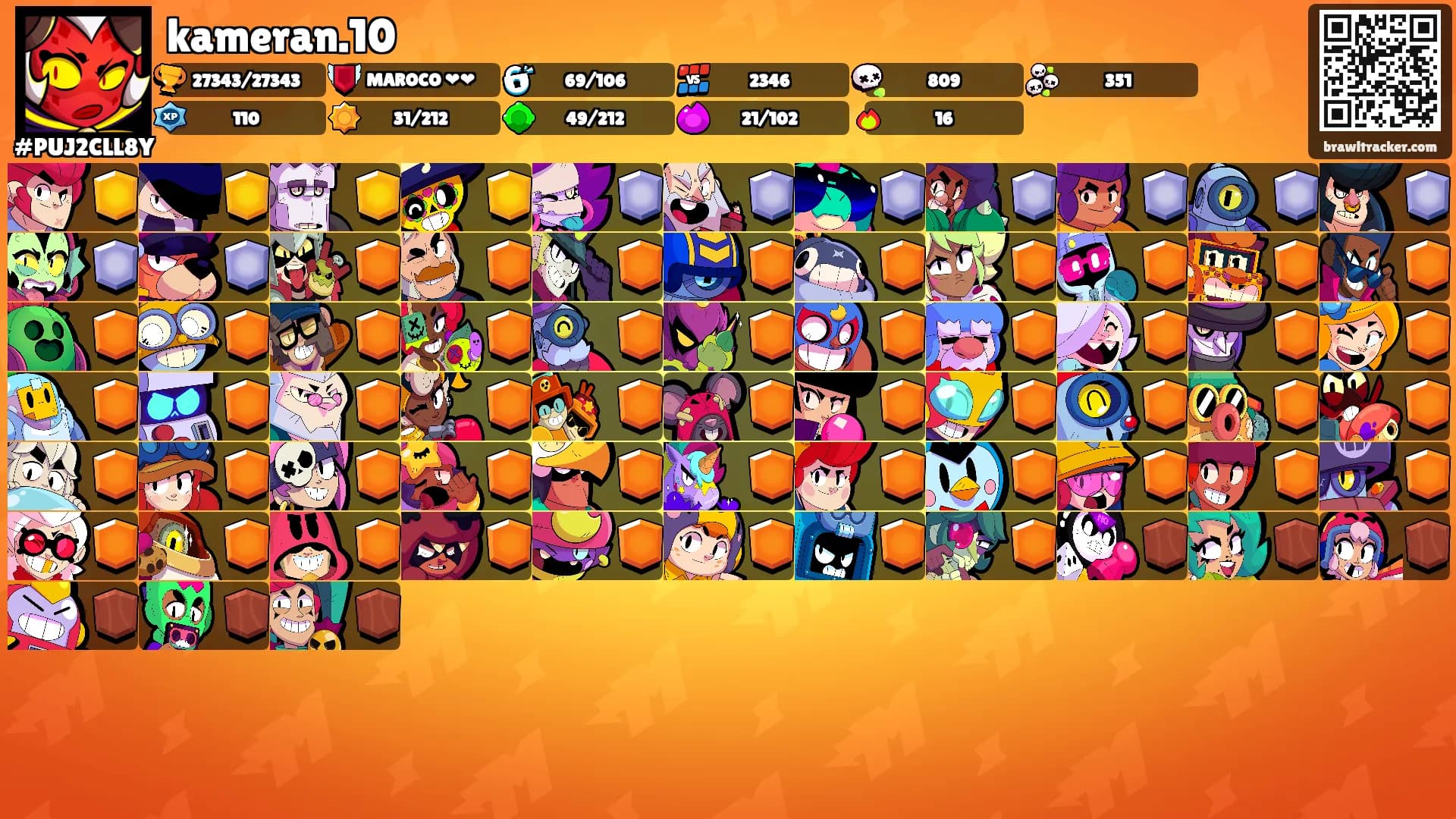kameran.10's Ranks
