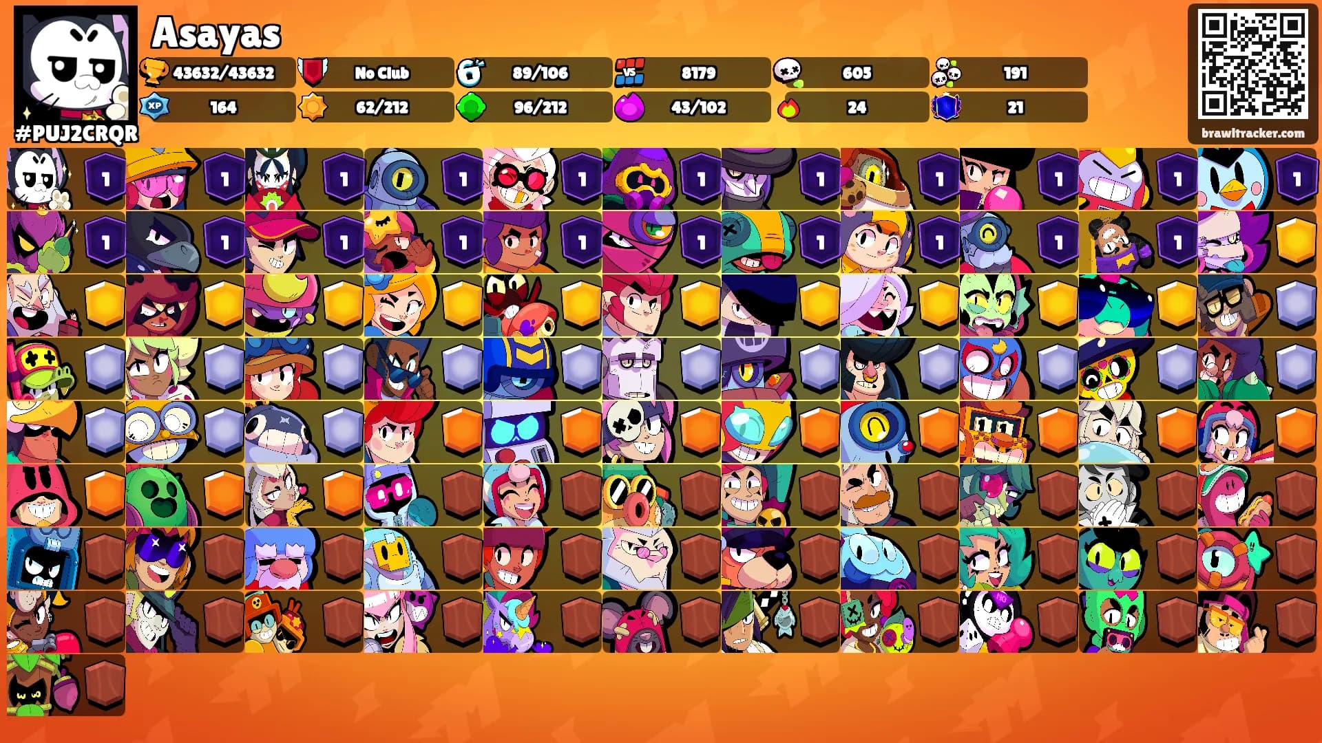 Asayas's Ranks