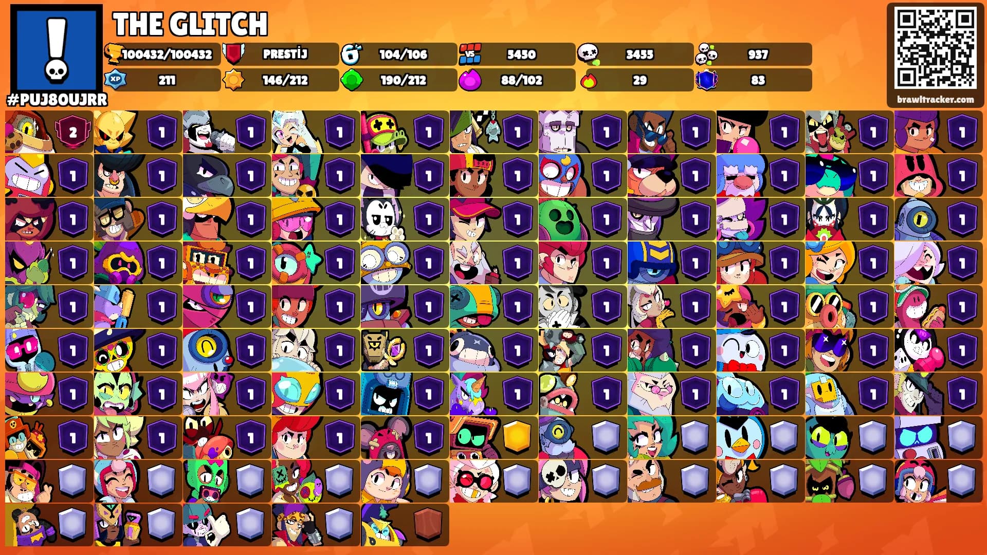 THE GLITCH's Ranks