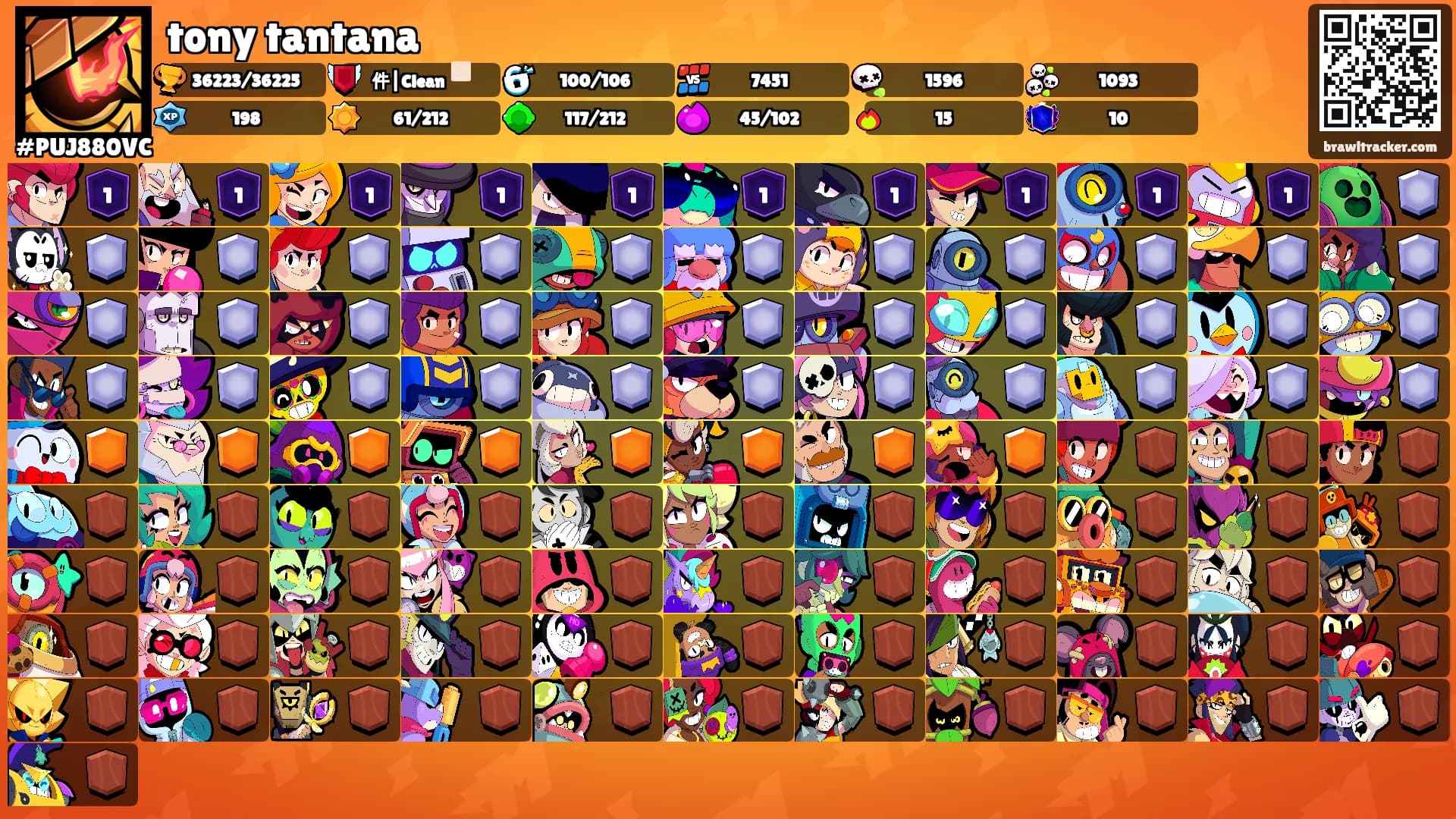 tony tantana's Ranks