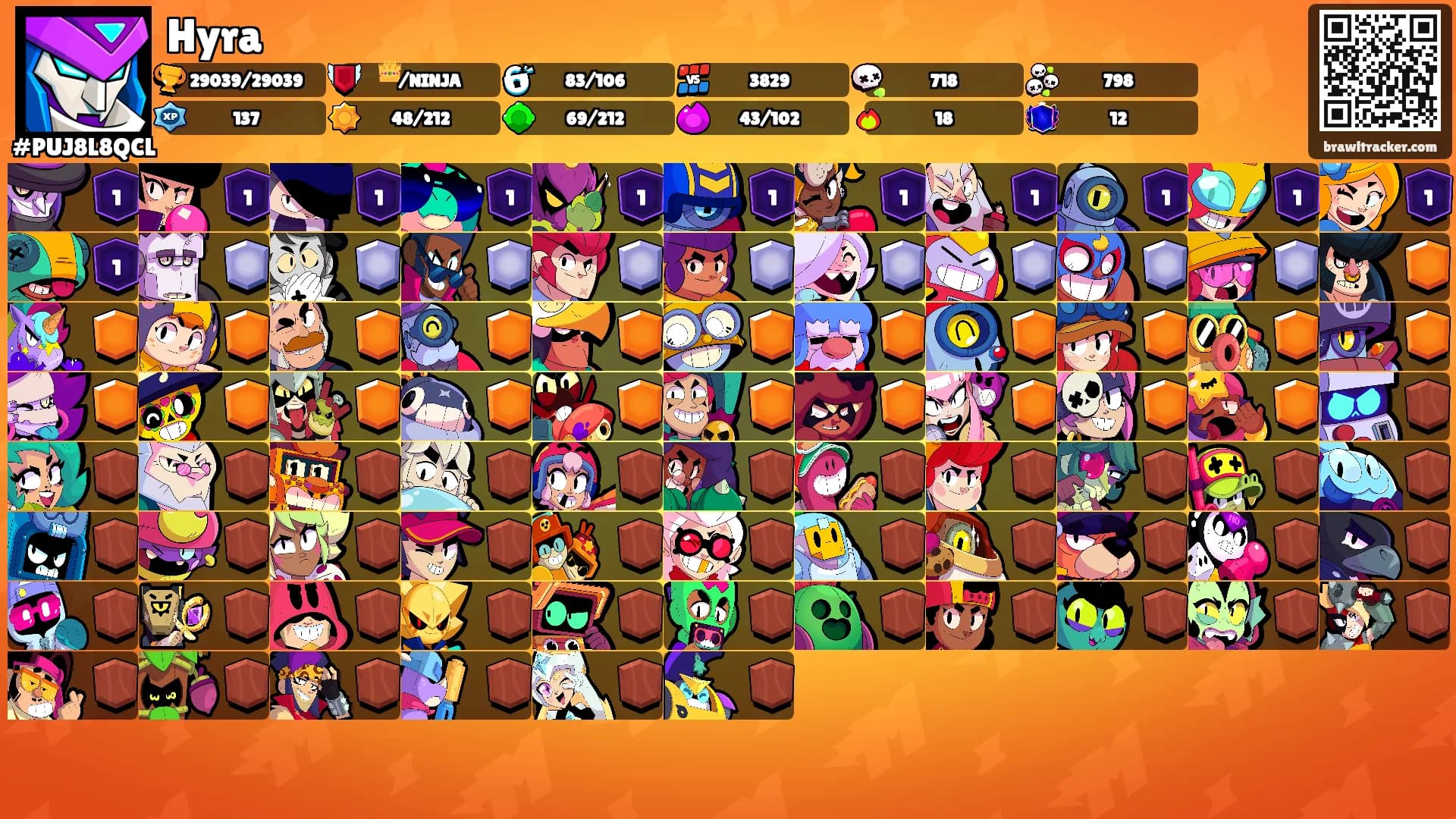 Hyra's Ranks