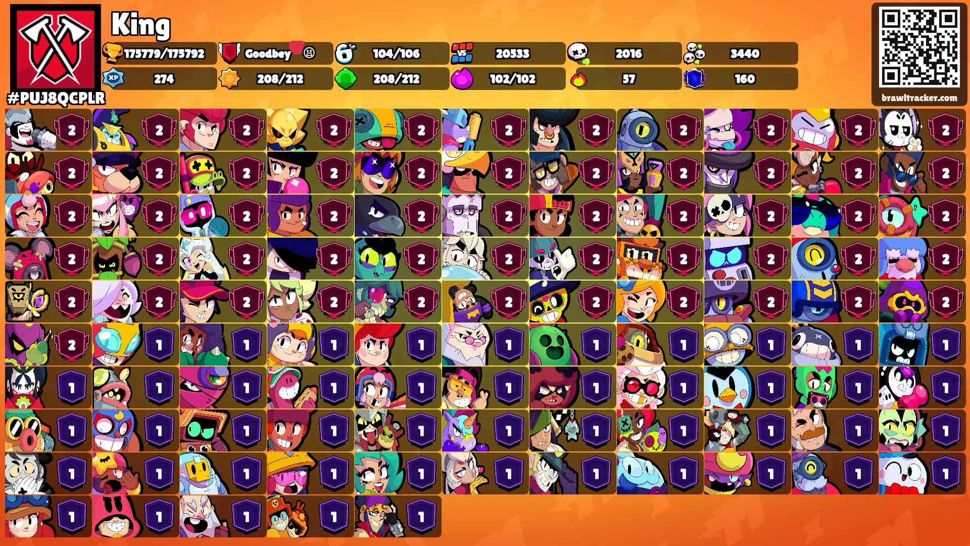 King's Ranks