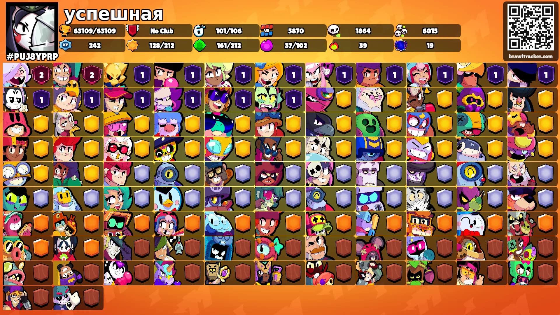 успешная's Ranks