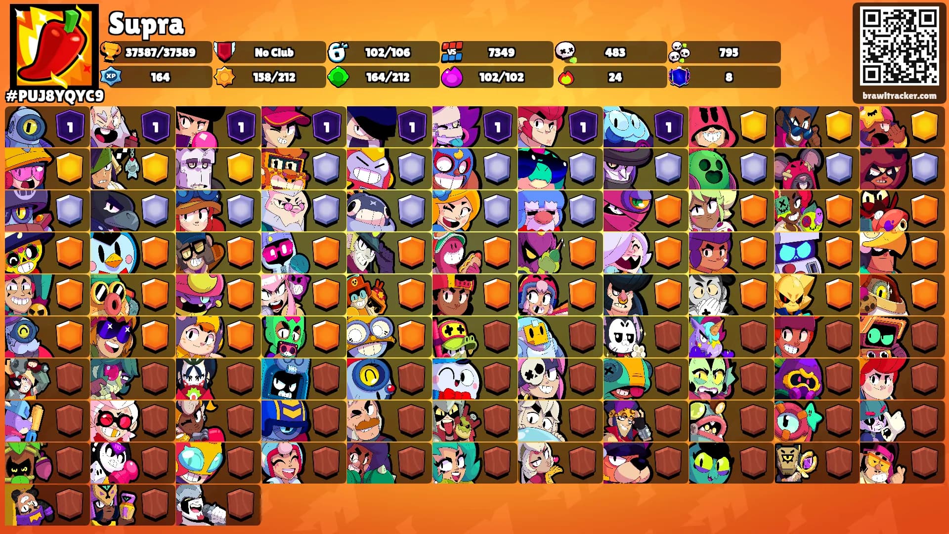 Supra's Ranks