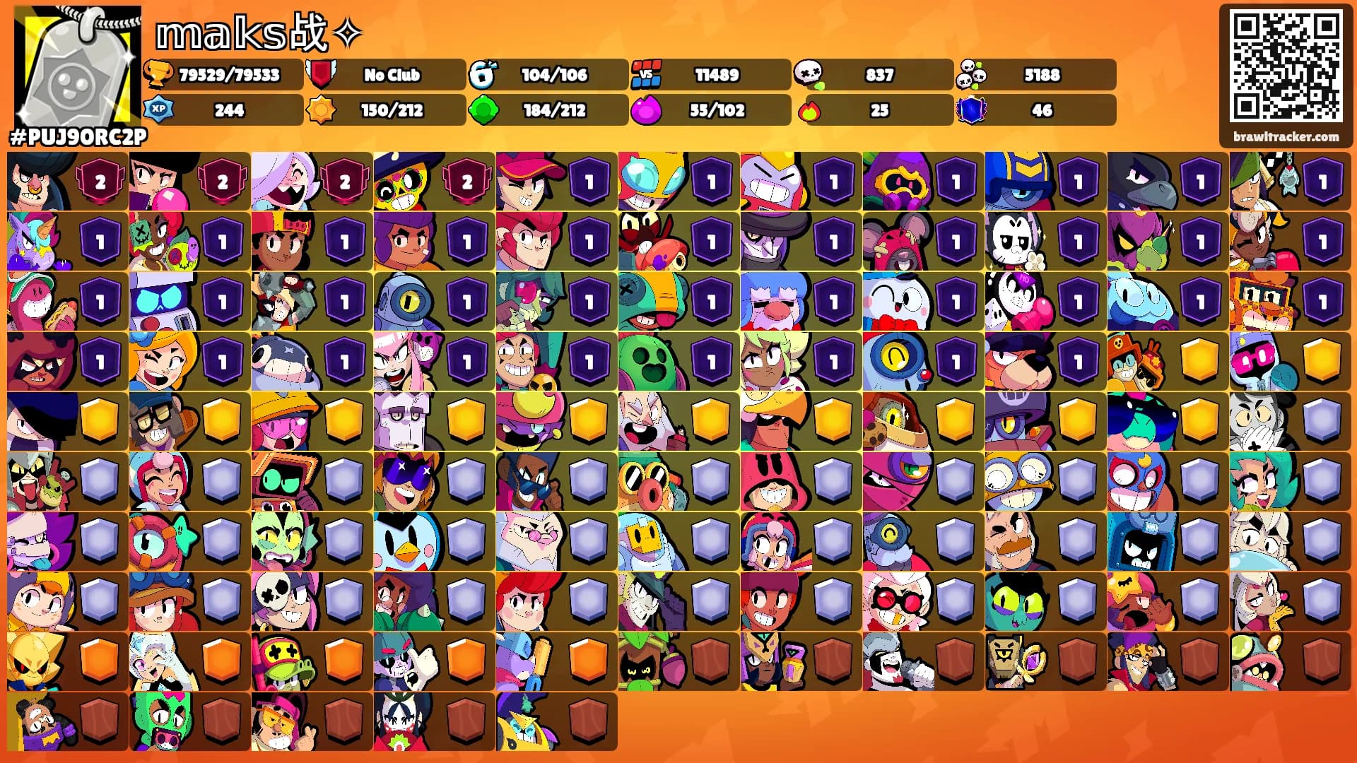 𝕞𝕒𝕜𝕤战✧'s Ranks