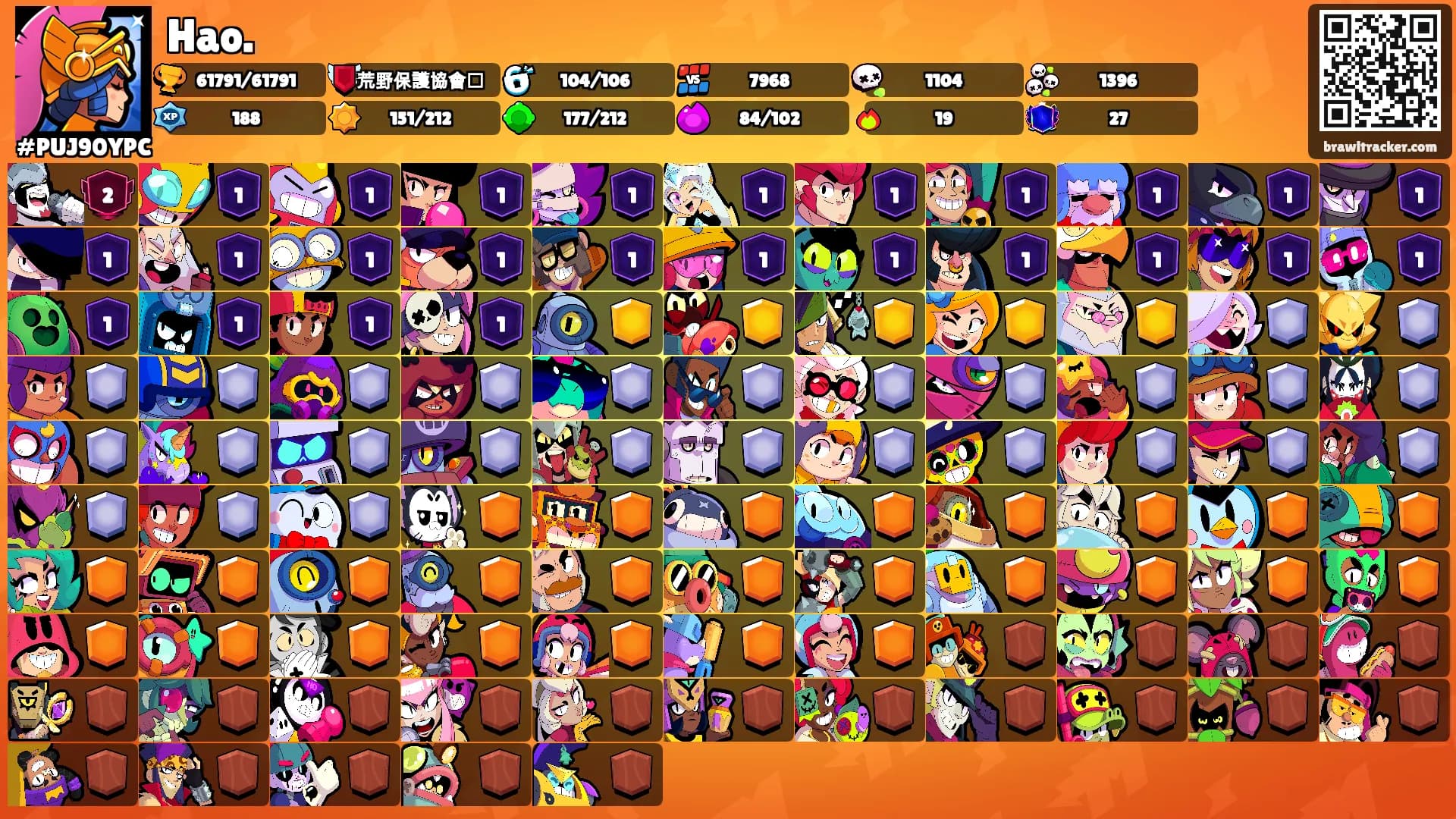 Hao.'s Ranks