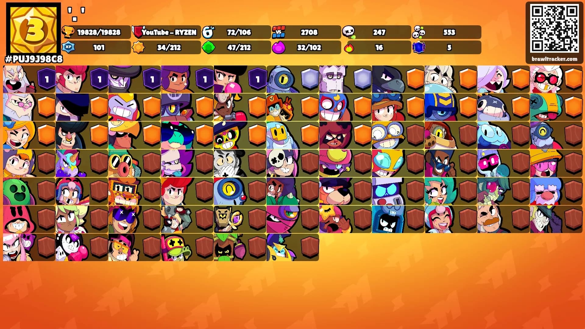 '. ''s Ranks