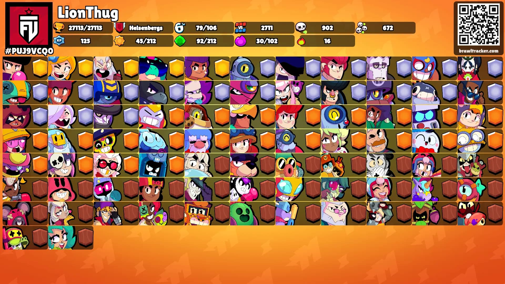 LionThug's Ranks