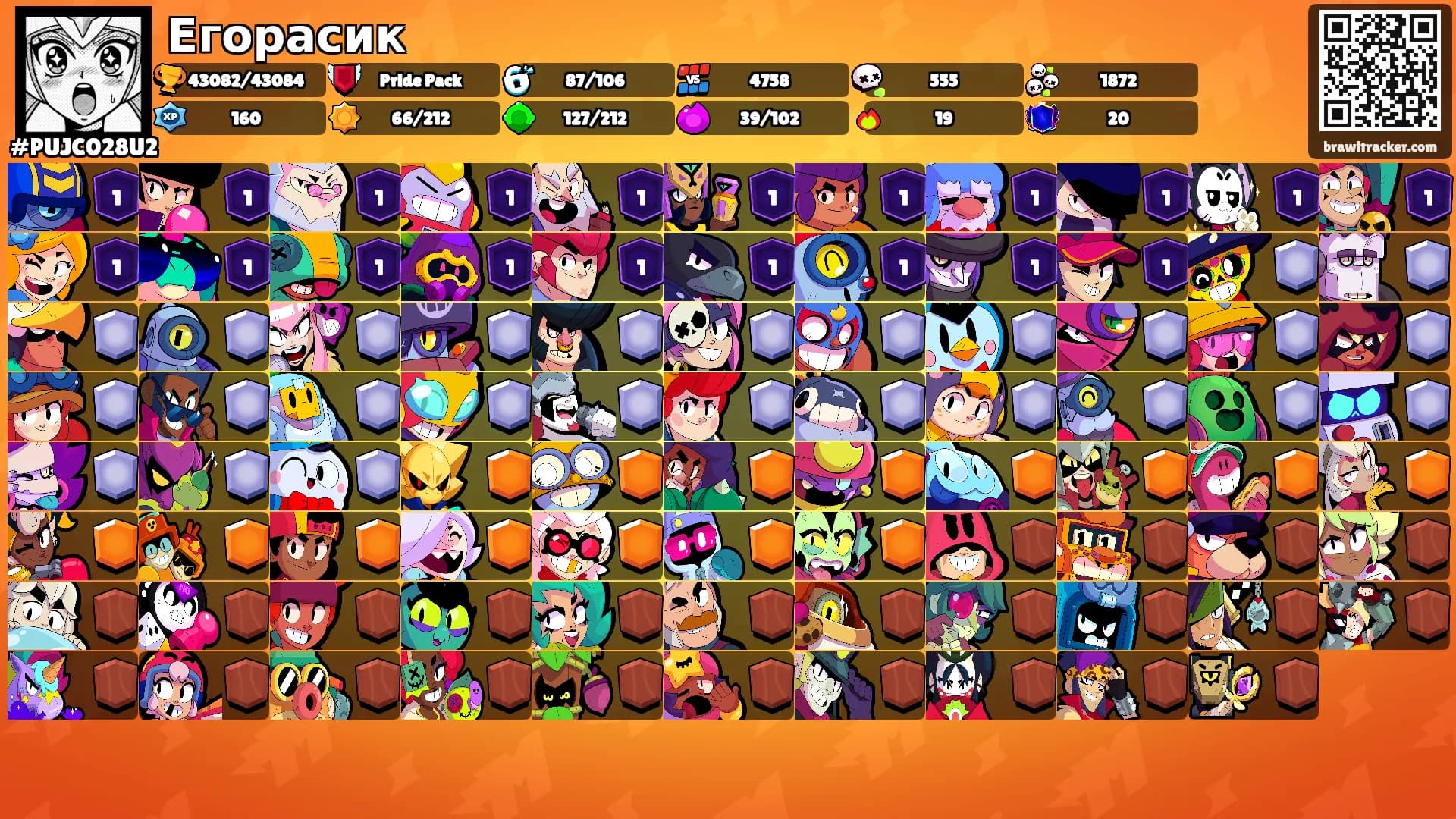 Егорасик's Ranks
