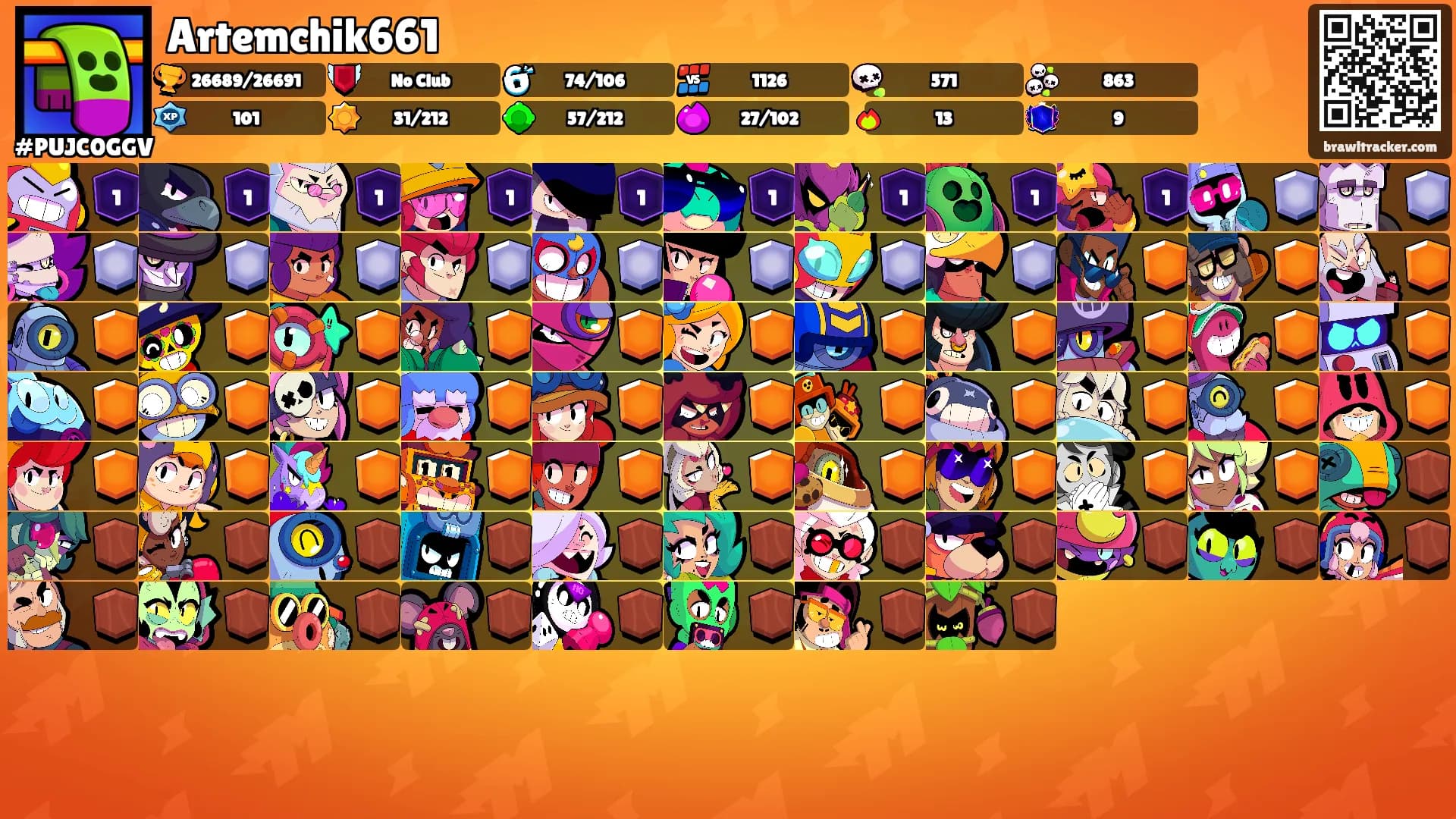 Artemchik661's Ranks