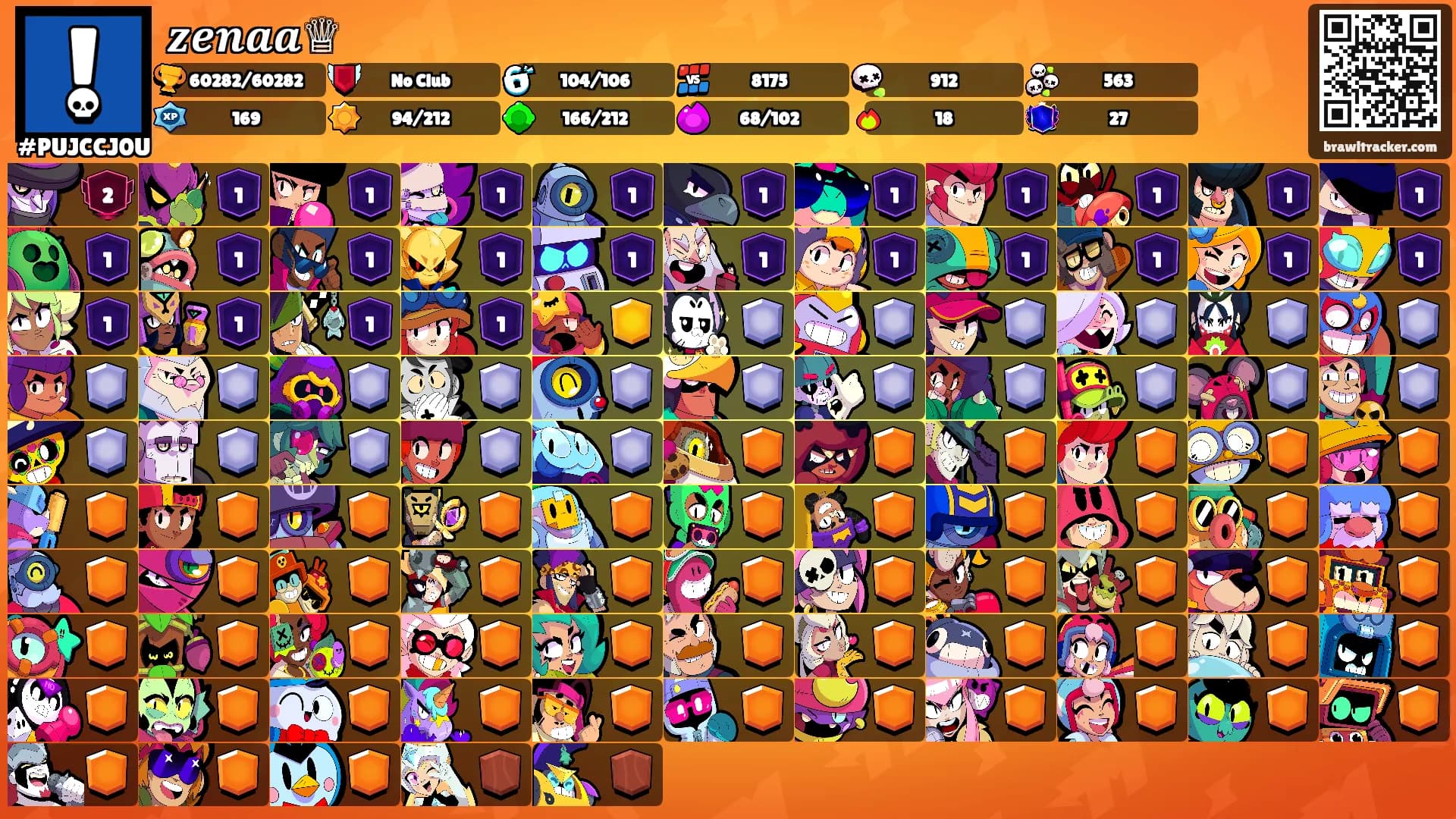 𝒛𝒆𝒏𝒂𝒂♕'s Ranks