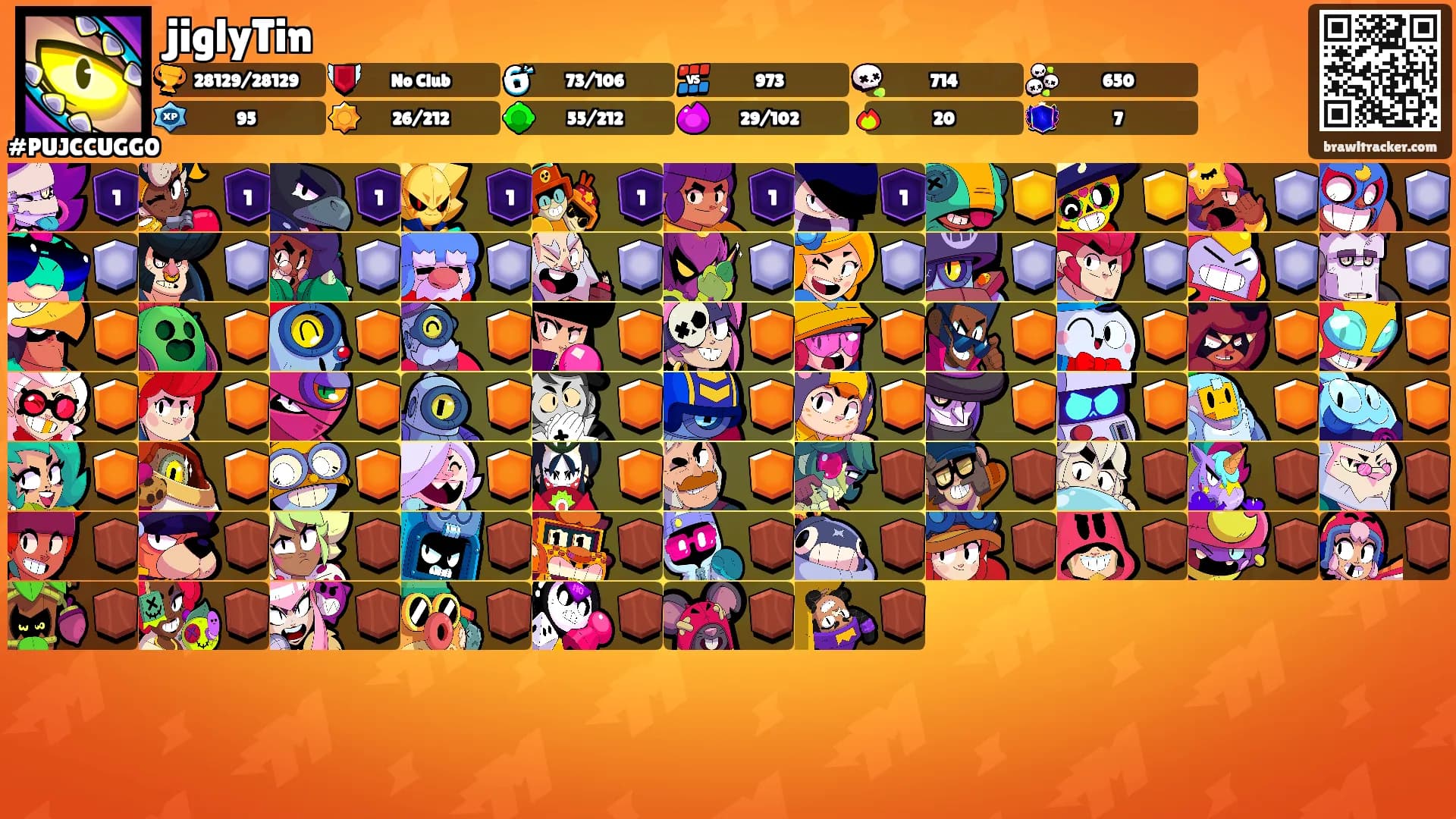 jiglyTin's Ranks