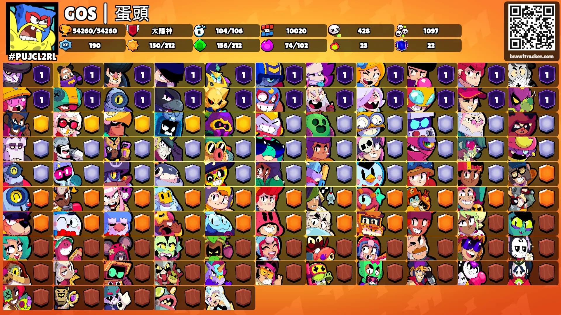GOS | 蛋頭's Ranks