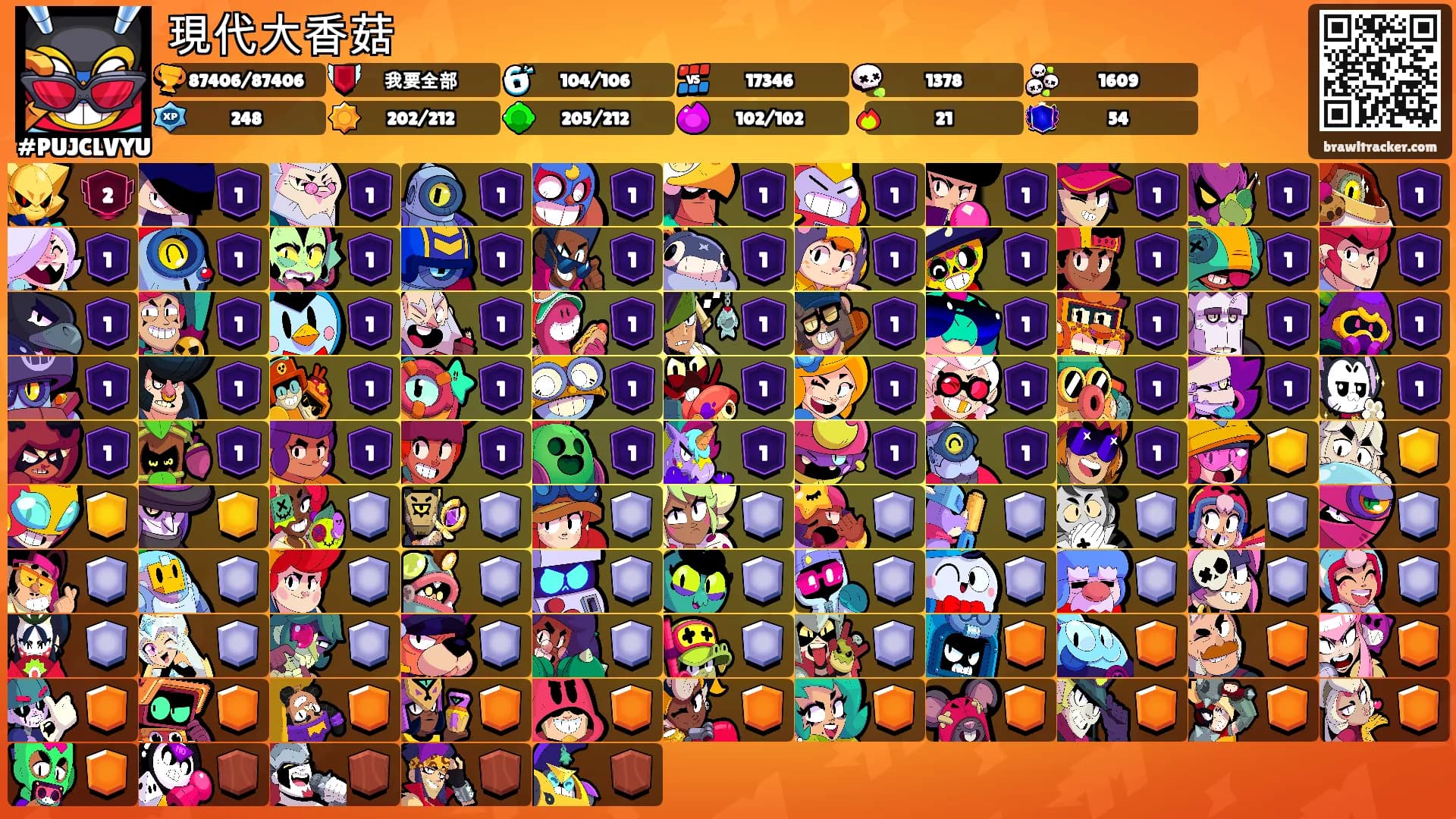現代大香菇's Ranks
