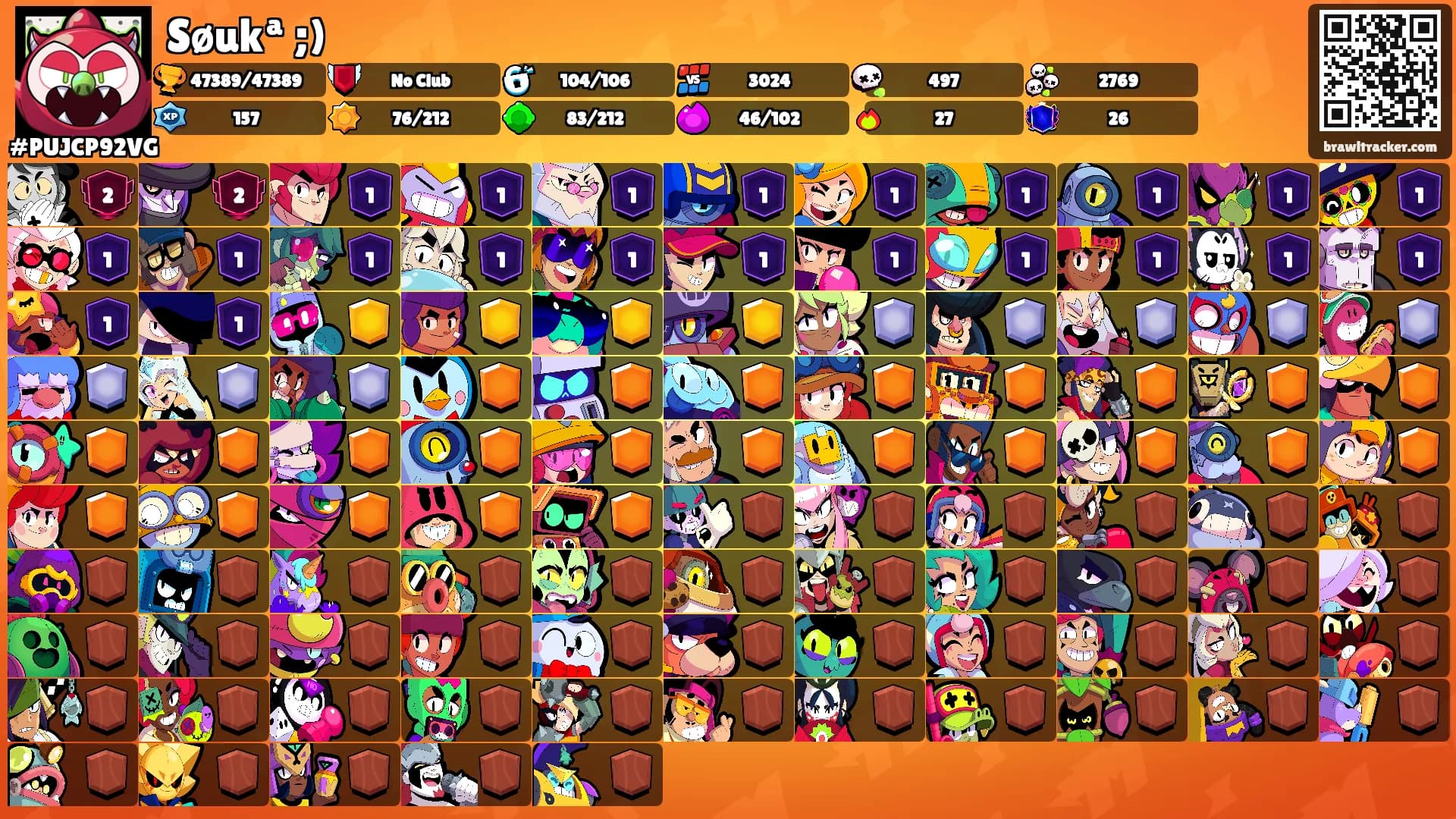 Søukª ;)'s Ranks
