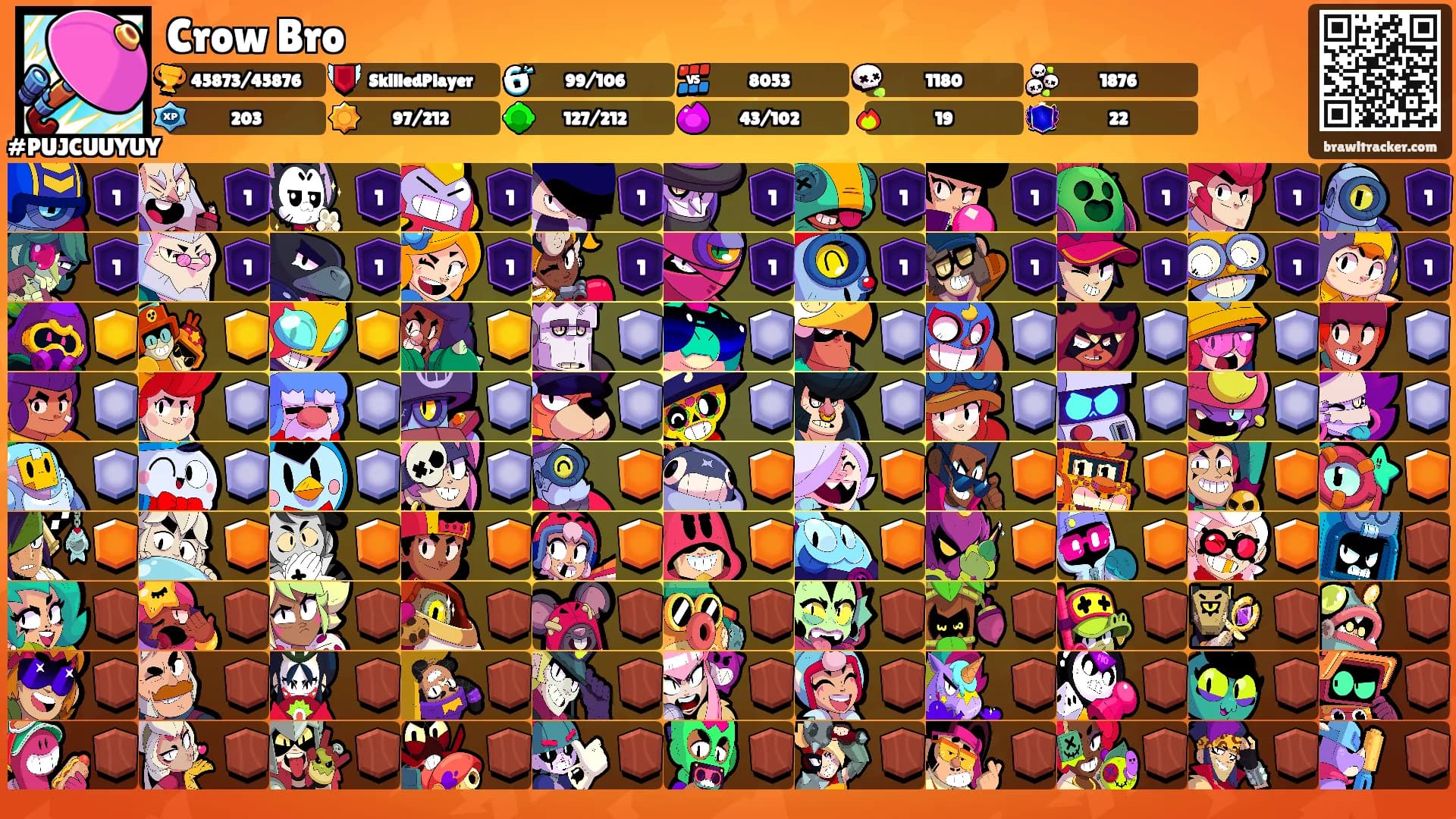 Crow Bro's Ranks